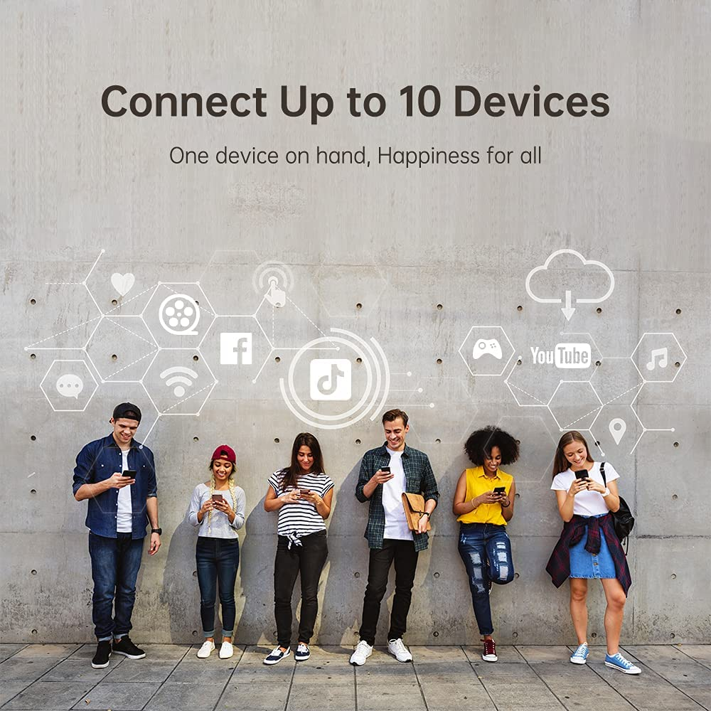 Glocalme U3 4G LTE Mobile Hotspot, Portable Wifi Hotspot for Travel in 200+ Countries, No SIM Card Needed, Smart Local Network Auto-Selection with Global 1GB Data 30 Days, Pocket Wifi (U3 White)