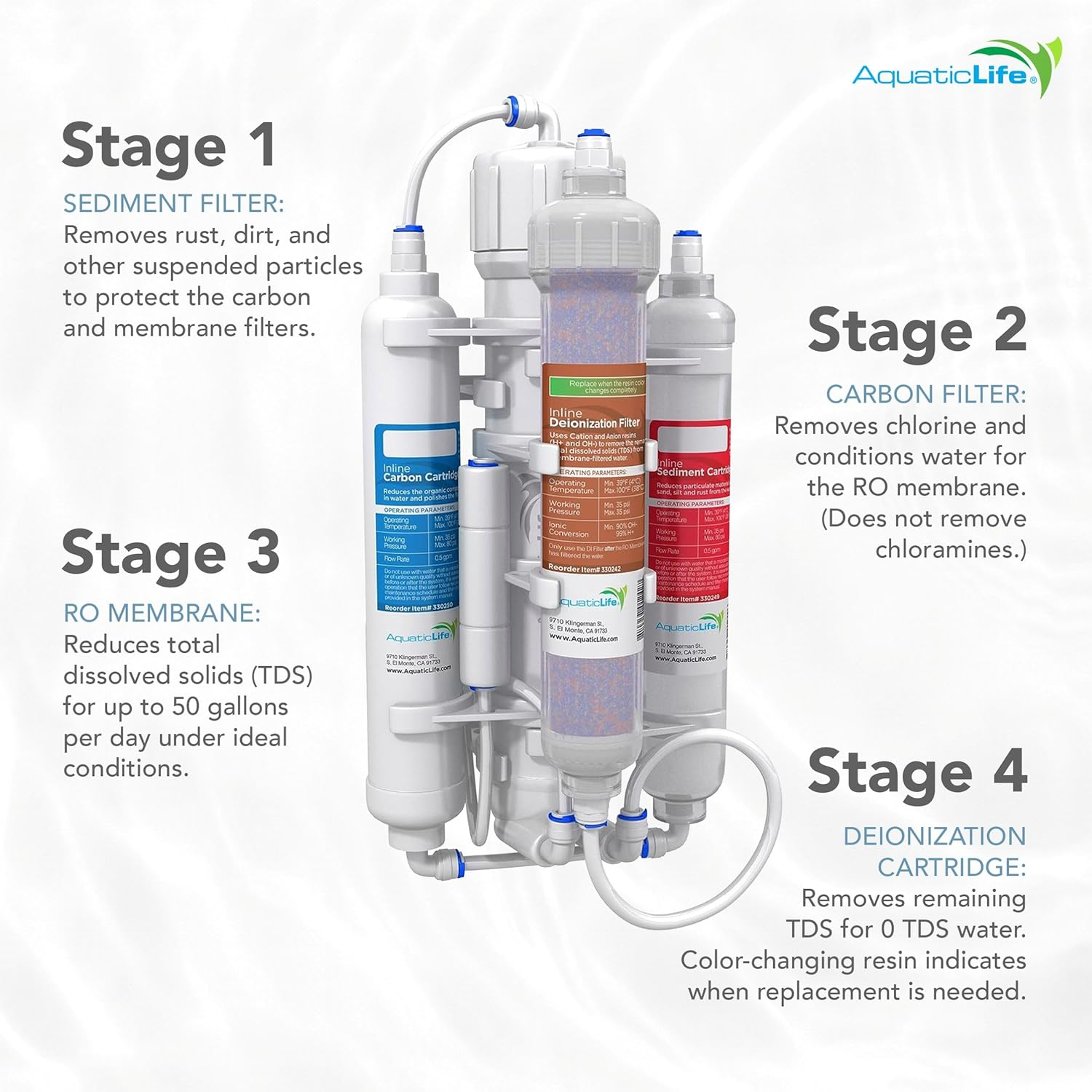 AQUATICLIFE Aquatic Life RO Buddie plus DI Four Stage Reverse Osmosis Deionization Unit 50 GPD image number 1