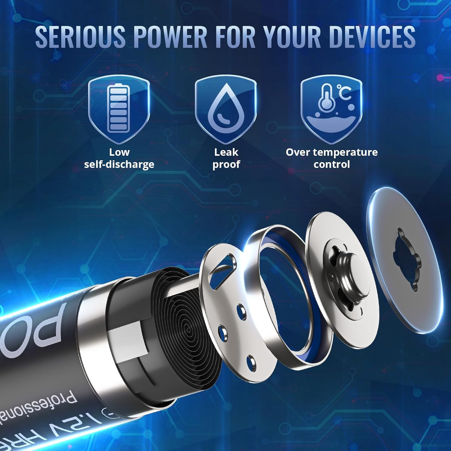 POWEROWL AA Rechargeable Batteries, 2800Mah High Capacity 8 Pack Rechargeable AA Batteries 1.2V Nimh Low Self Discharge