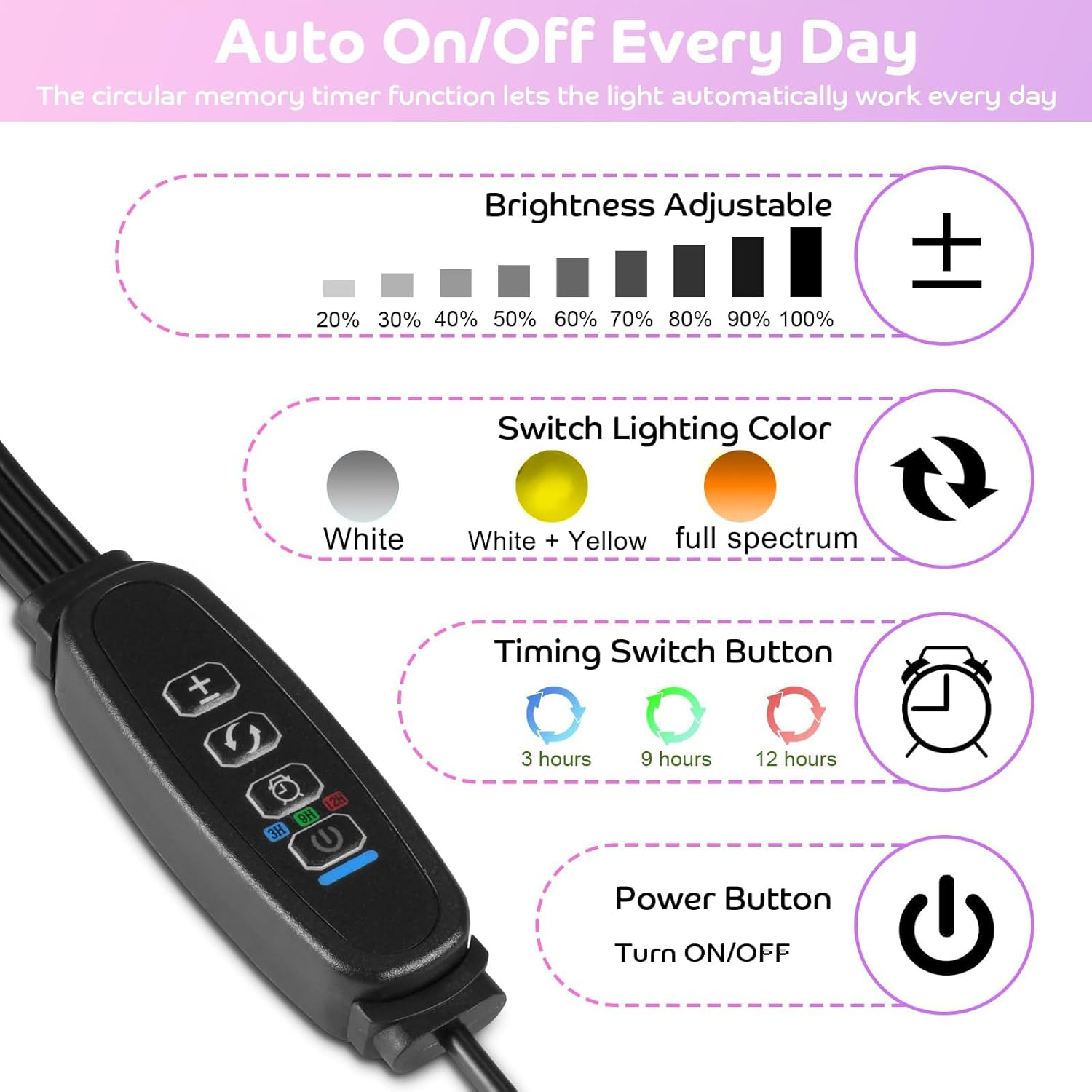 Vervex Grow Lights for Indoor Plants, 80Leds Clip Plant Lights for Indoor Growing, Full Spectrum LED Plant Growing Lamps with Flexible Gooseneck 3 9 12Hrs Timer, 10 Dimmable Levels image number 4