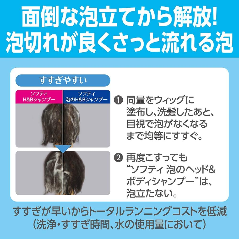 Kao Soft Foam Head & Body Shampoo, 0.6 Gal (2 L), Commercial Use, Weak Acidity, Formulated with Plant Moisturizing Ingredients, Green Floral Scent, Kao Professional Service image number 1