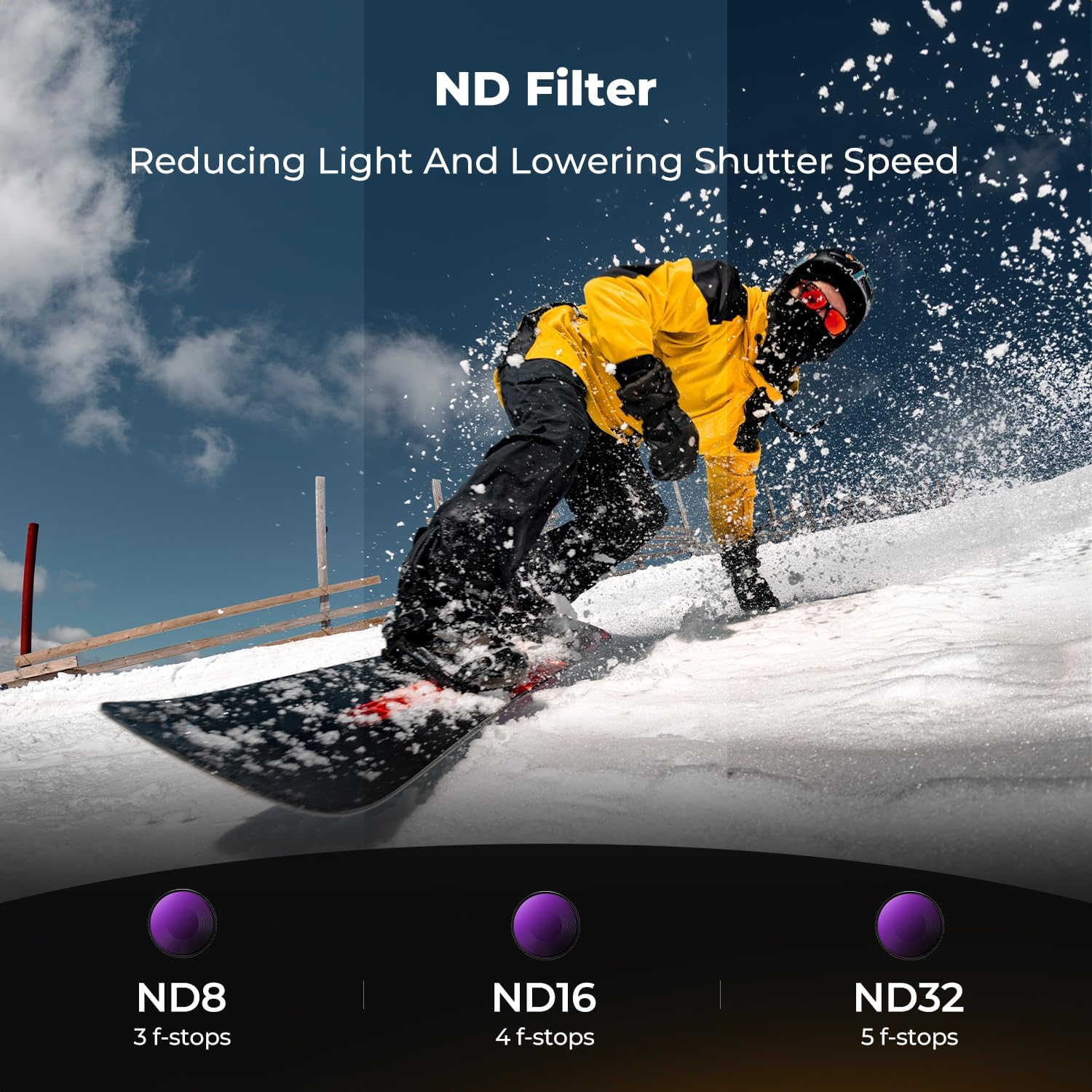 K&F CONCEPT ND Filter Kit Compatible with DJI Osmo Action 6, 4 Pack CPL ND8 ND16 ND32 Screw on Polarizing Neutral Density Filters Optical Glass/Multi-Coated Action Camera Lens Accessories image number 3