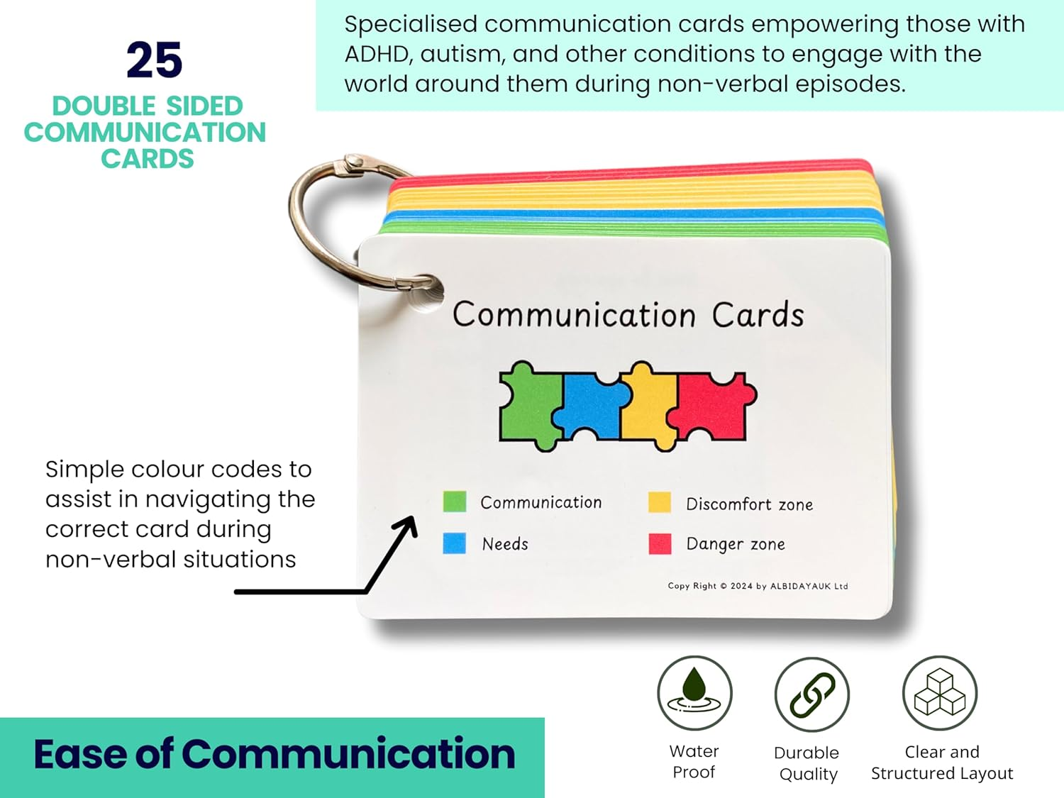 50 Autism and ADHD Communication Cards Visual Aid Nonverbal Communication Board Speech Delay Feelings Emotions Flash Cards Autism Special Needs Cue Cards Language Learning Toys for Kids and Adults image number 5