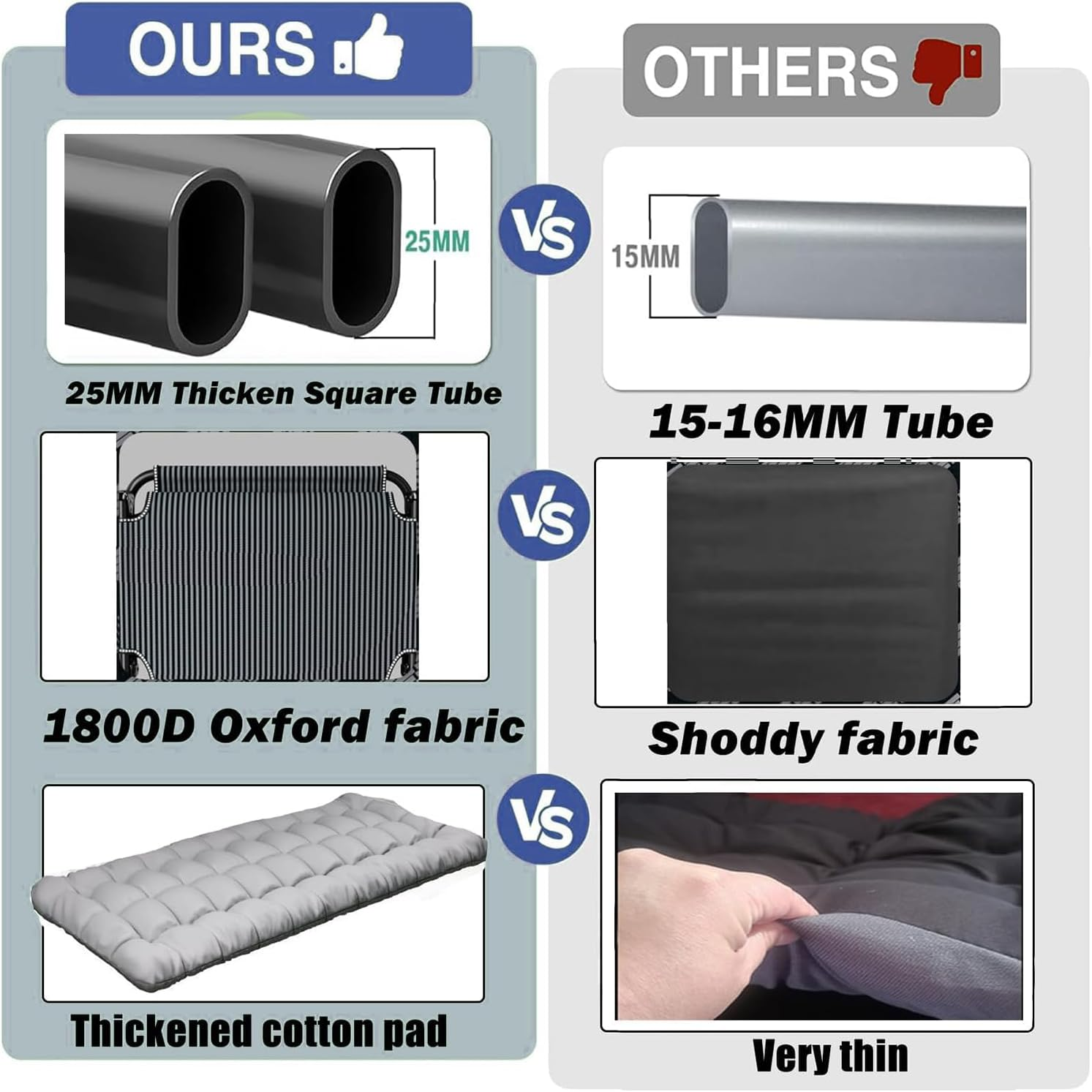 WAKYME Outdoor Lounges Chair Foldable Camping Chair, Adjustable Reclining Patio with Thick Padded, Lounge Chair for Outside, Folding Camping Chair for Garden, Lawn, Beach (Grey) image number 3