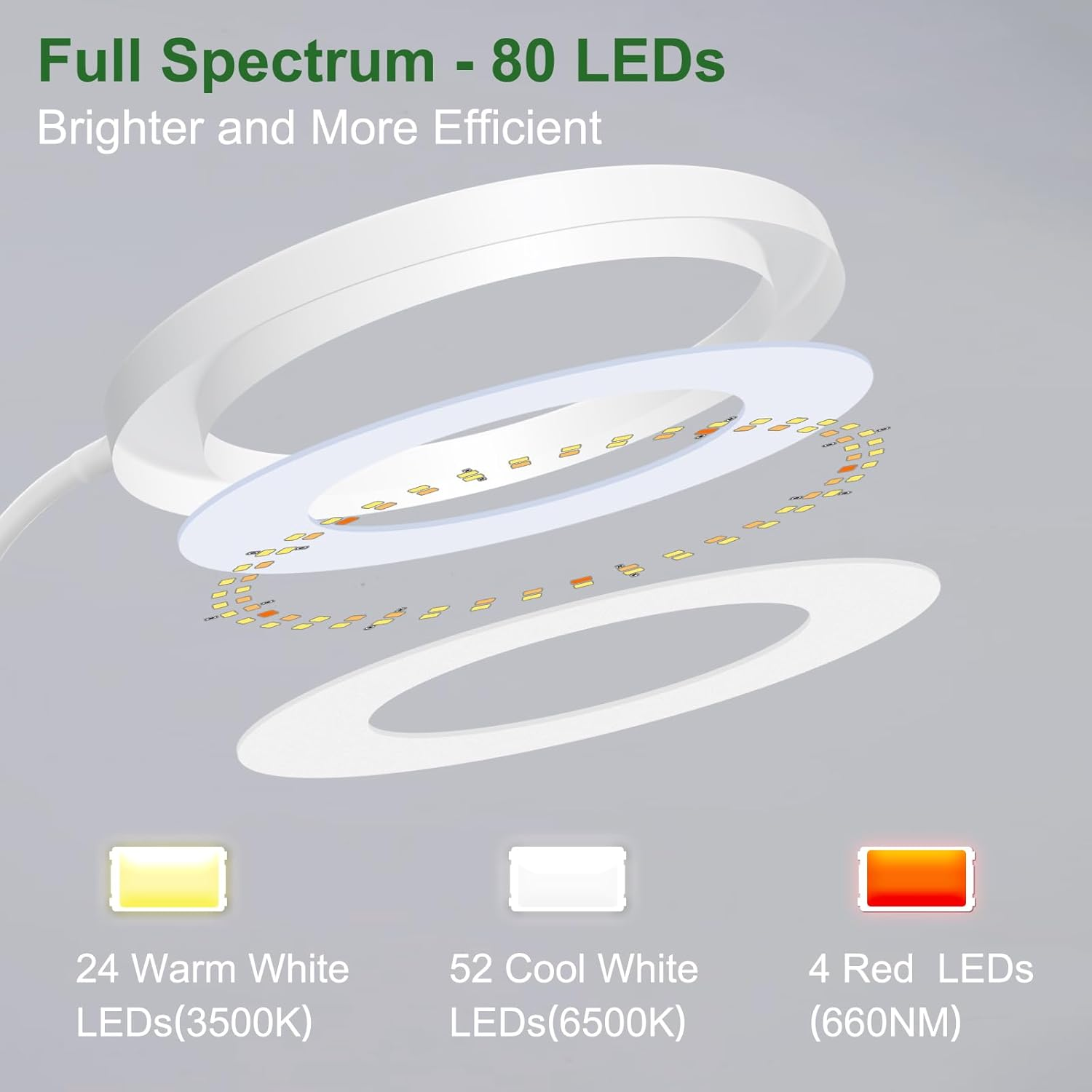 Wolezek LED Plant Lamp, 80 Leds, 6500 K, Full Spectrum, 160 Cm Large, 3 Colours, 5 Brightness Levels, 360&deg; Gooseneck, 6/12/16 Hour Timer, Height Adjustable, White - White image number 4
