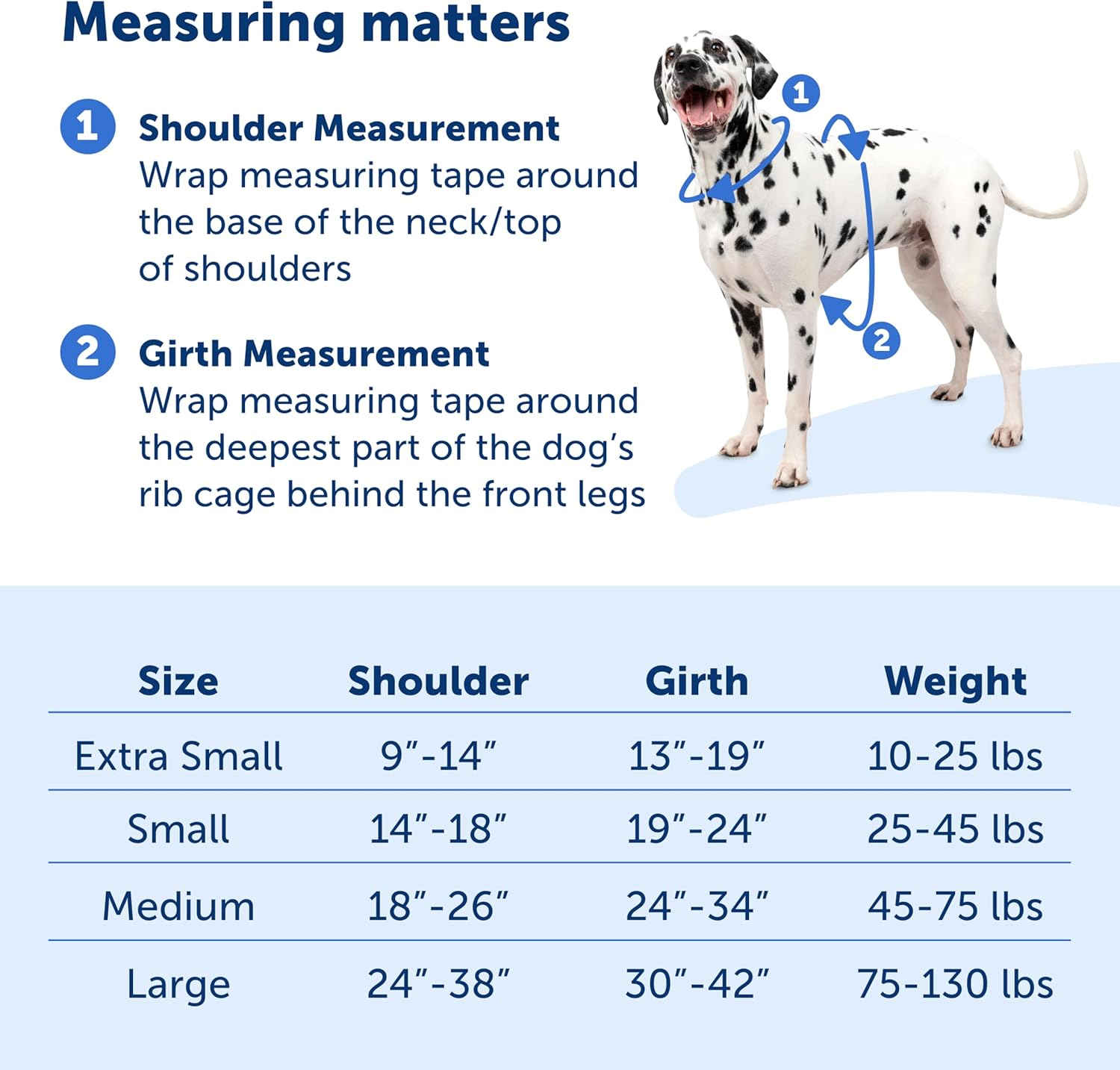 Petsafe Easy Walk Comfort No-Pull Dog Harness Full-Body Padding - Better Walks on the First Use - 5 Points of Adjustment Medium/Large, Green image number 5