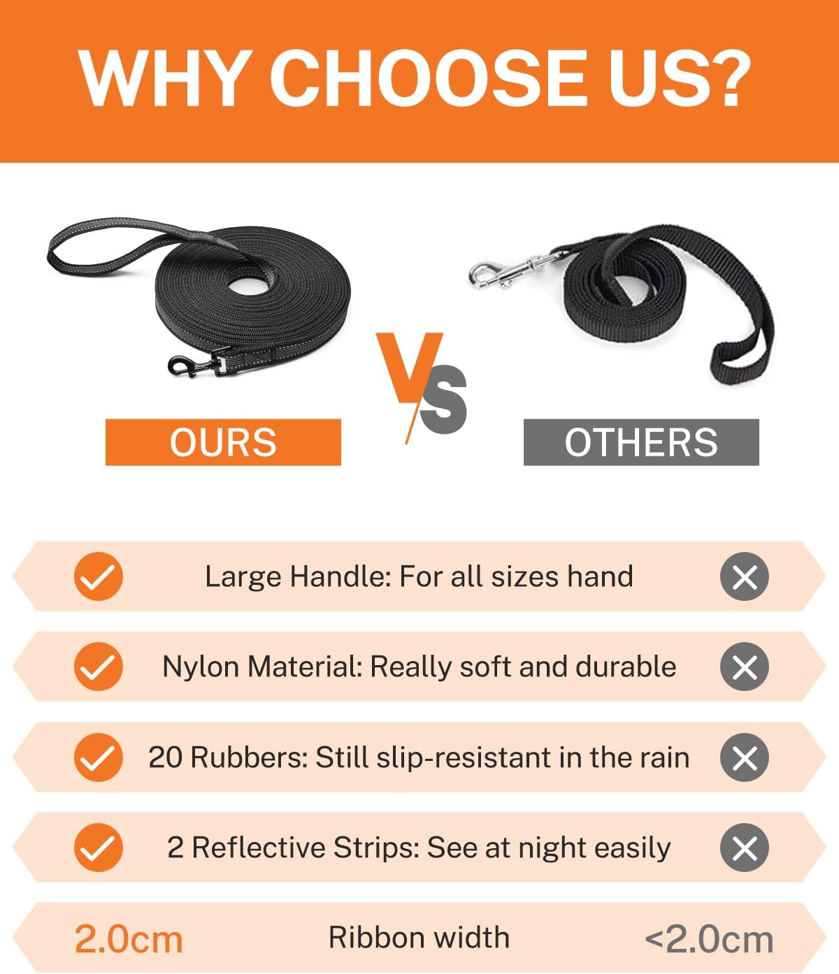 Toozey Recall Lead for Dogs 10 M Rubberised Dog Lead for Small to Large Dogs with Hand Loop and Storage Bag - Black (Width 2.0 Cm) image number 2