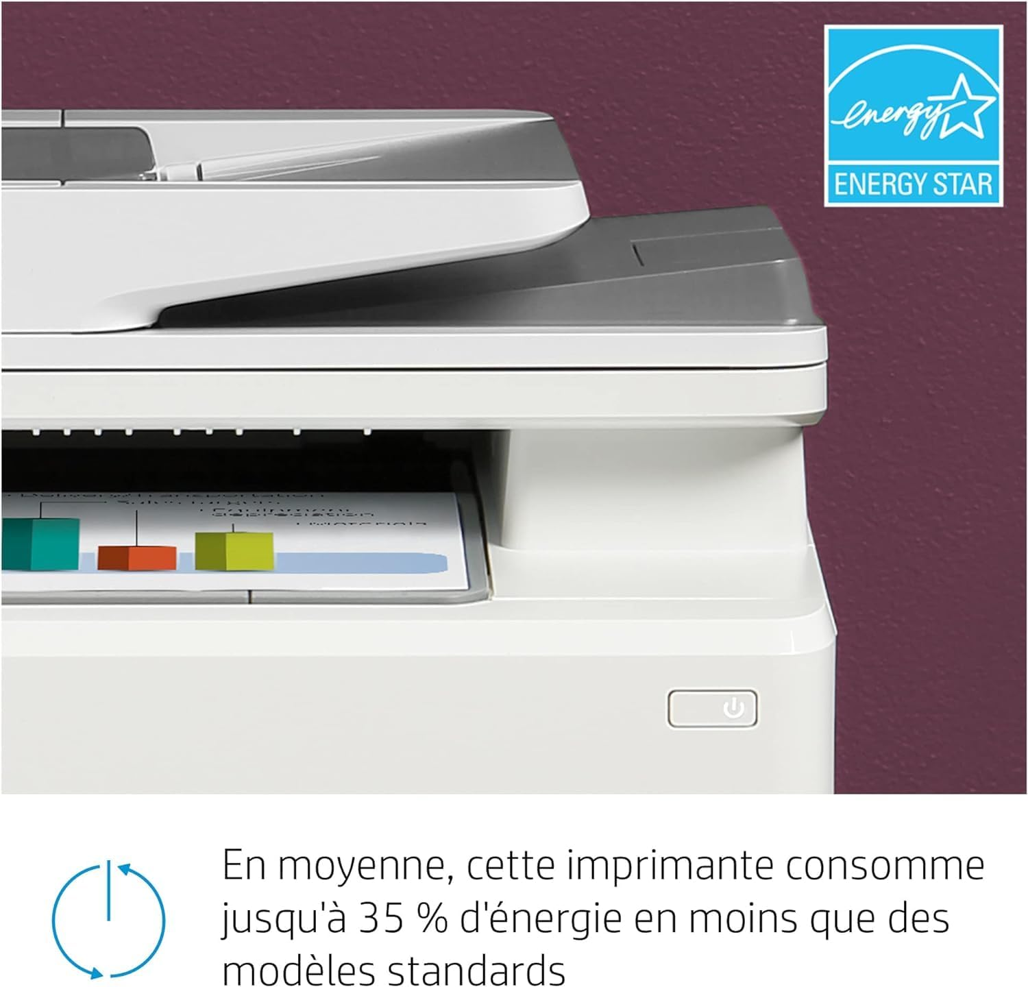 HP Colour Laserjet Pro M283FDW Multi-Function Printer, White