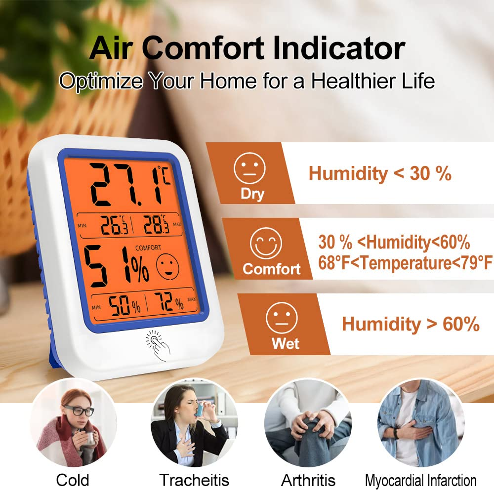 KEWO Digital Hygrometer Indoor Thermometer Humidity Gauge with Large Backlit LCD Screen image number 1