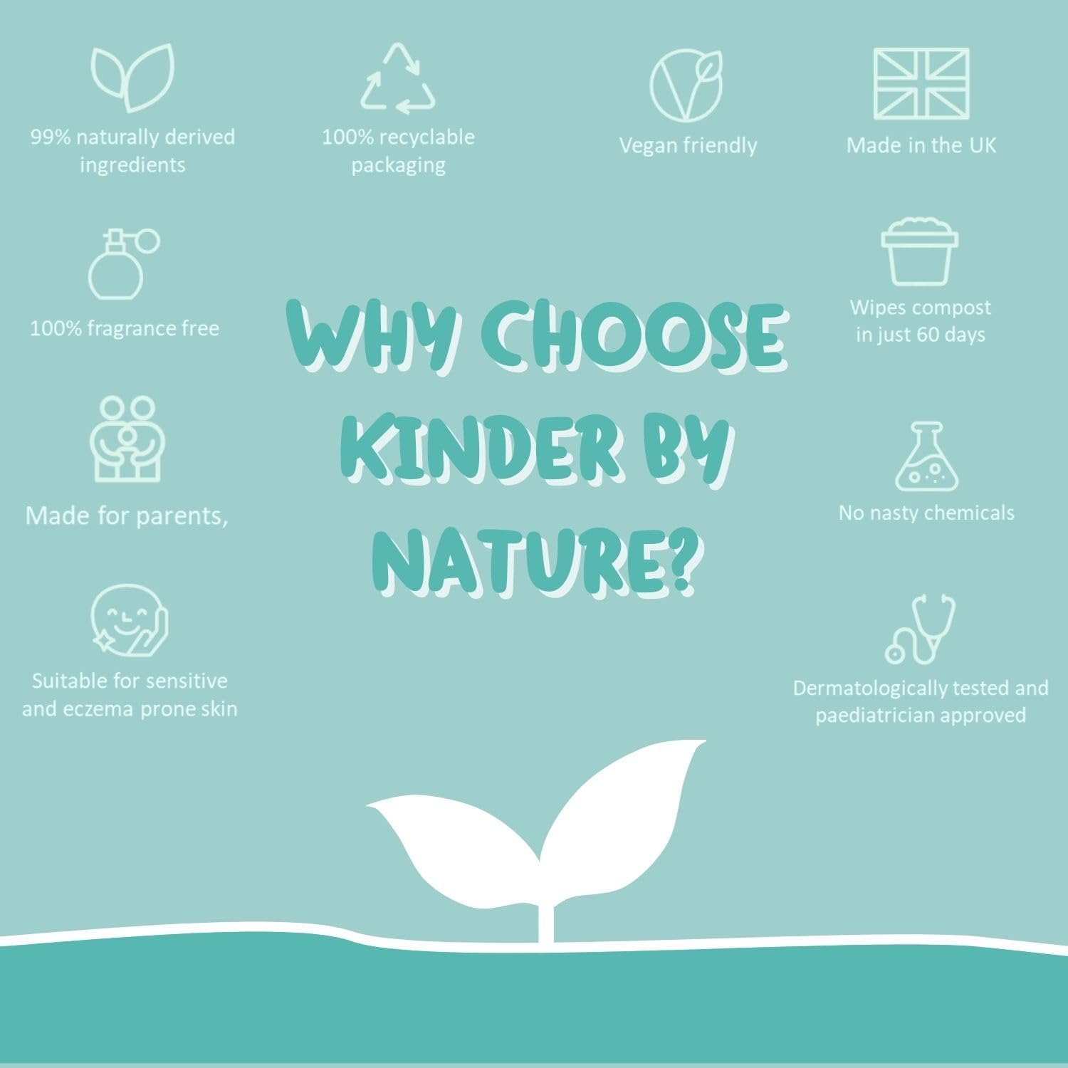 Kinder by Nature Plant Based Baby Wipes - 100% Biodegradable & Compostable, 672 Count (12 Packs of 56) - 99% Plant-Based Ingredients, Plastic-Free Wipes image number 1
