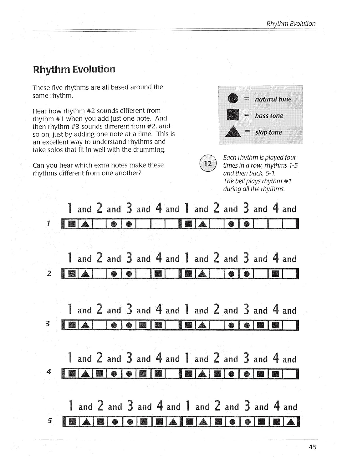 Have Fun Playing Hand Drums: a Fun, Musical, Hands-On Book and CD for Beginning Hand Drummers of All Ages image number 3