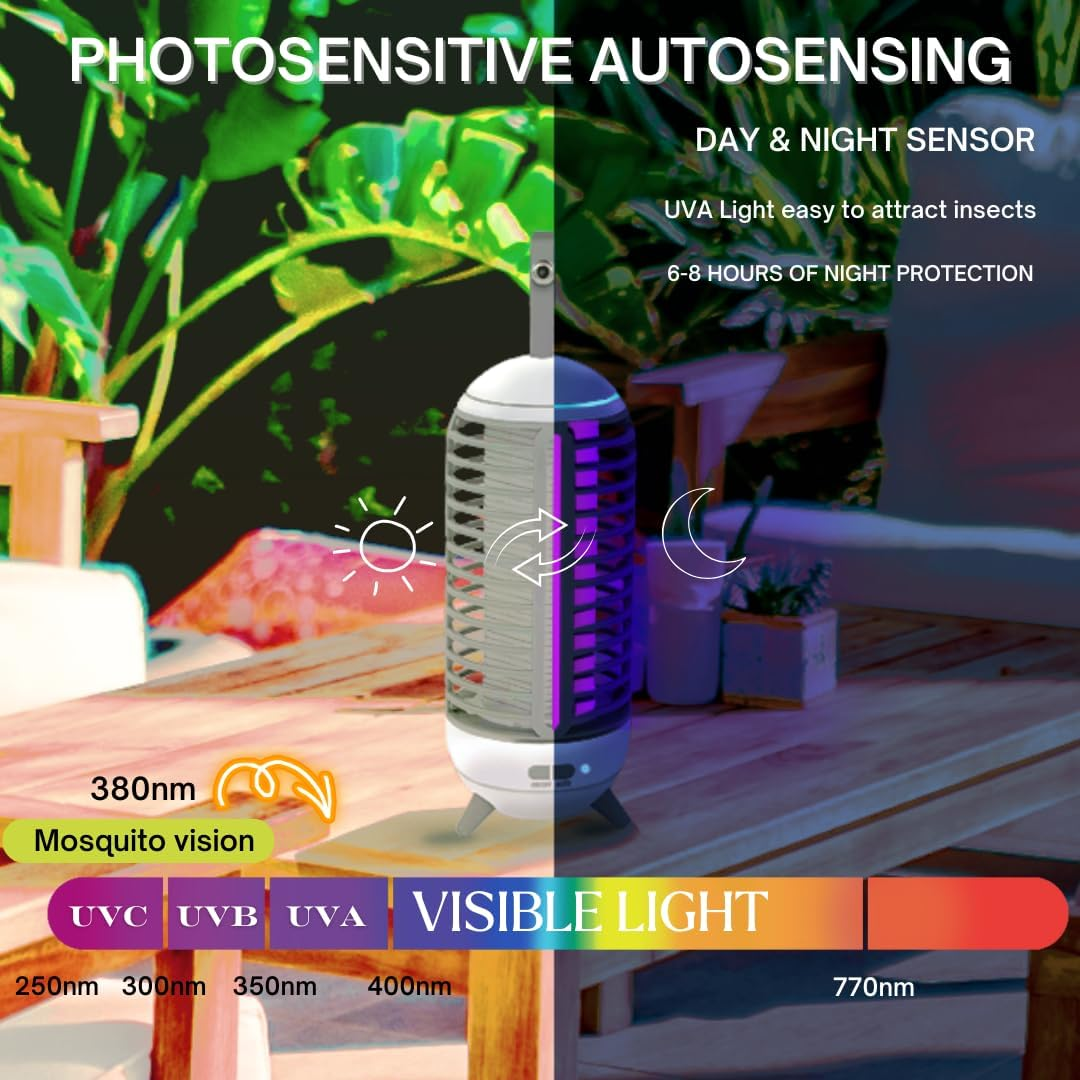 Mosquito Zapper Indoor Outdoor - Rechargeable 2500Mah Type-C Bug Zapper with Cleaning Brush - 2 in 1 Mosquito Trap Blue Light Lighting Lamp