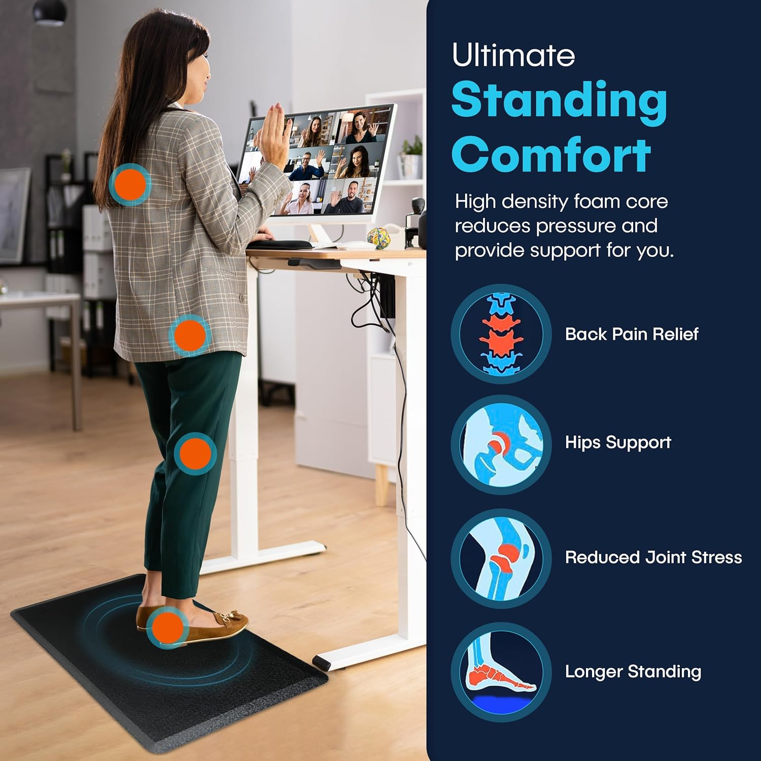 Posh Anti-Fatigue Mat &ndash; 3/4" Thick Memory Foam Comfort Mat for Standing Desks, Kitchens & Garages &ndash; Non-Slip, Waterproof, Stain-Resistant, Ergonomic Support for Feet, Legs & Back (60" X 20", Black) image number 4