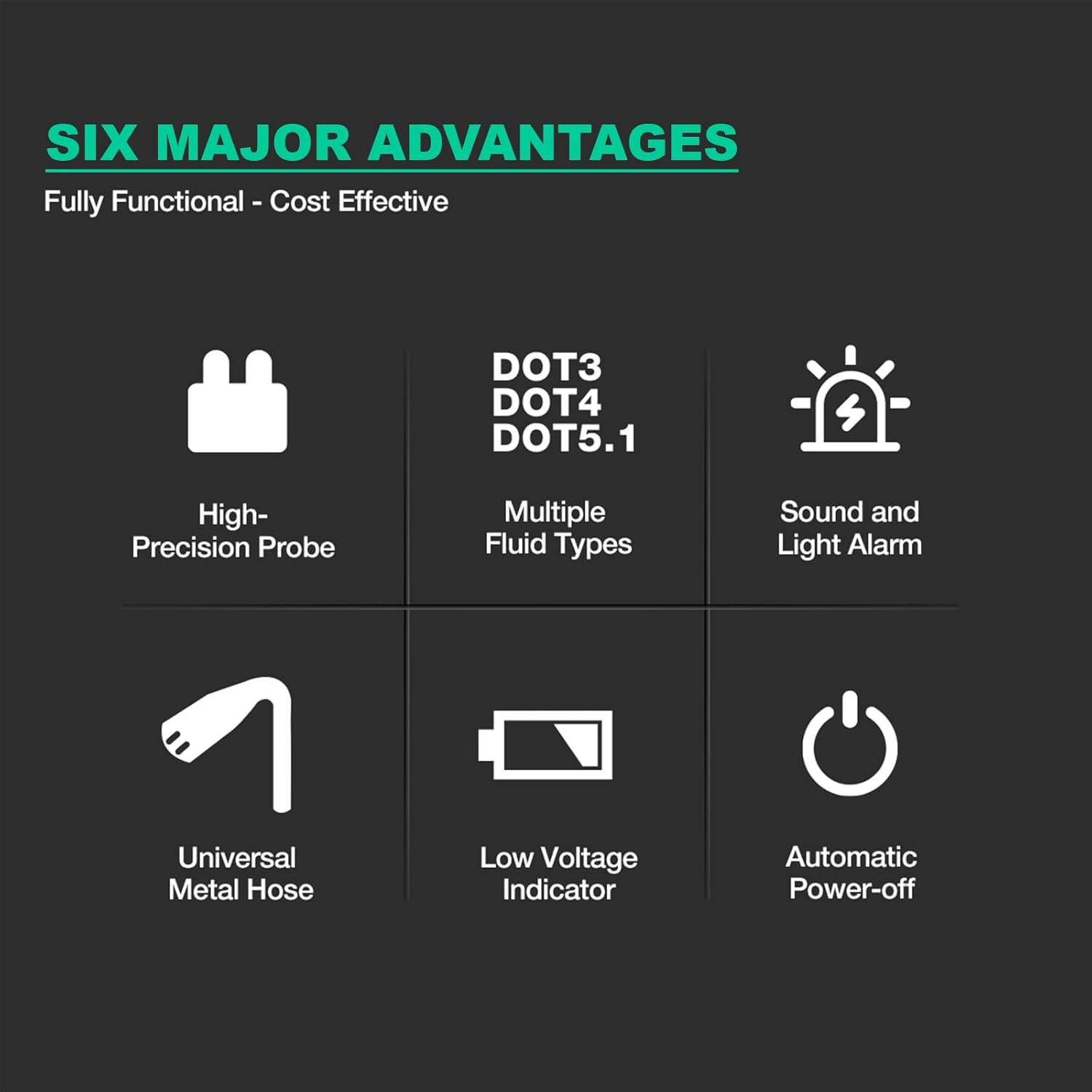HT663L Brake Fluid Digital Tester with Sound and Light Alarm, Brake Fluid Liquid Tester Pen for DOT3/DOT4/DOT5.1, Hydraulic Fluid Liquid Oil Moisture Analyzer image number 2