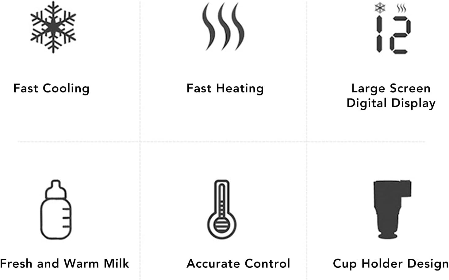 Gernie 2 in 1 Car Cup Warmer Cooler, 12V Smart Car Cup Mug Holder Portable Car Heating Cooling Cup, Perfect Car Tumbler Holder for Car, Office, Travel, Truck, Gernieaciob1Zkxv image number 2