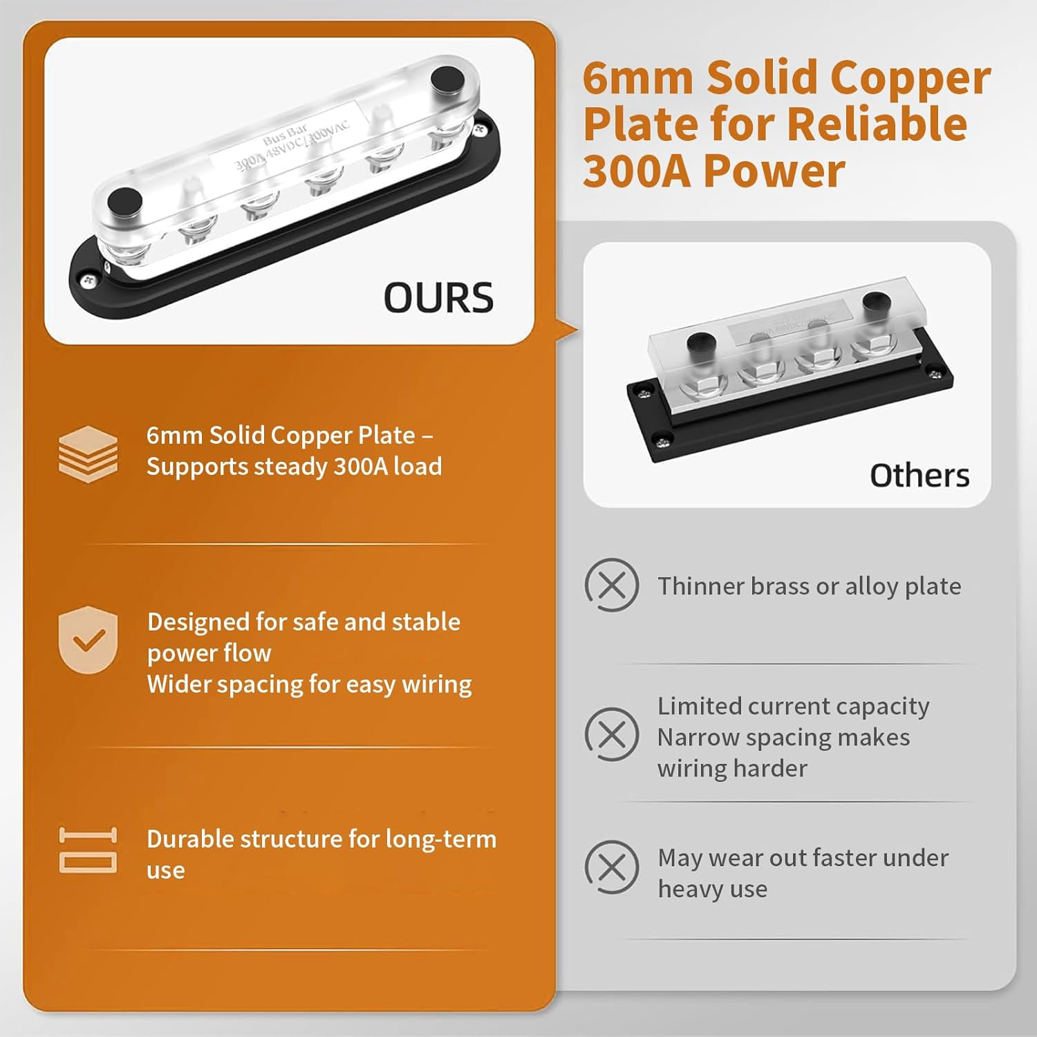 6-Way 12V 300A Bus Bar M8, Heavy-Duty Copper Power Distribution Block with Insulated Base for Car, Marine, RV and Solar Systems (Black) image number 5