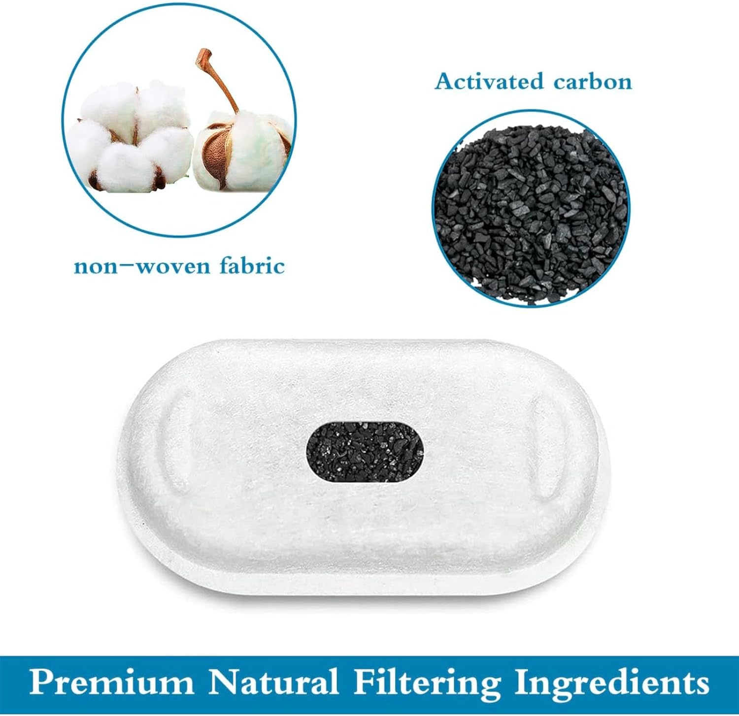 Water Fountain Filter, Replacement Filter for Cat Fountain, Drinking Fountain Filter, 4 Pack Replacement Filter, Cotton Activated Carbon & Resin Cat Fountain Filter with Triple Filtration, for Cats image number 6