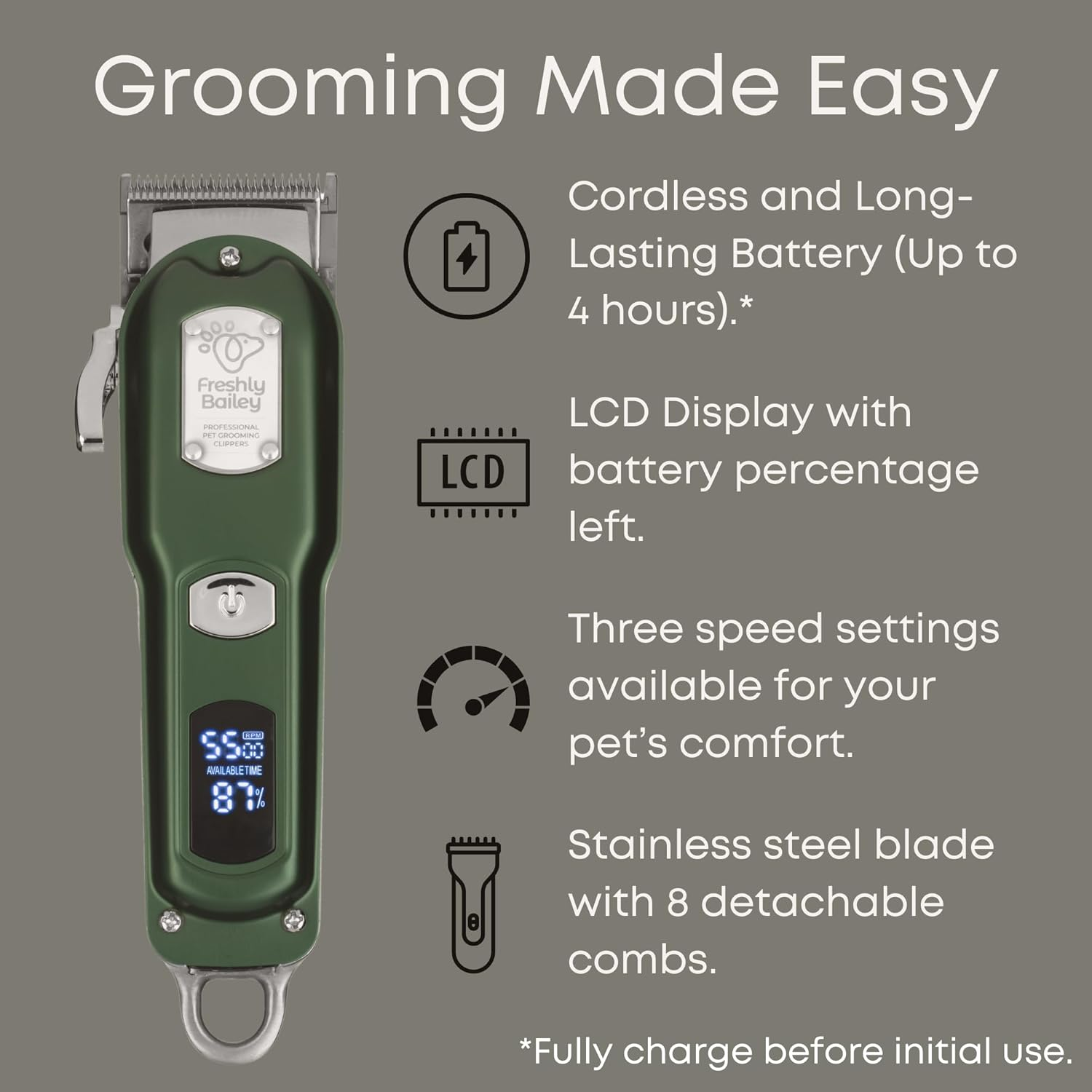 Freshly Bailey Cat Clippers for Matted Hair - Matted Cat Fur Remover - Low Noise Grooming Trimmer & Shaver | Pet Clippers for Long Hair Cats | Professional Pet Shaver with Detachable Guards image number 5