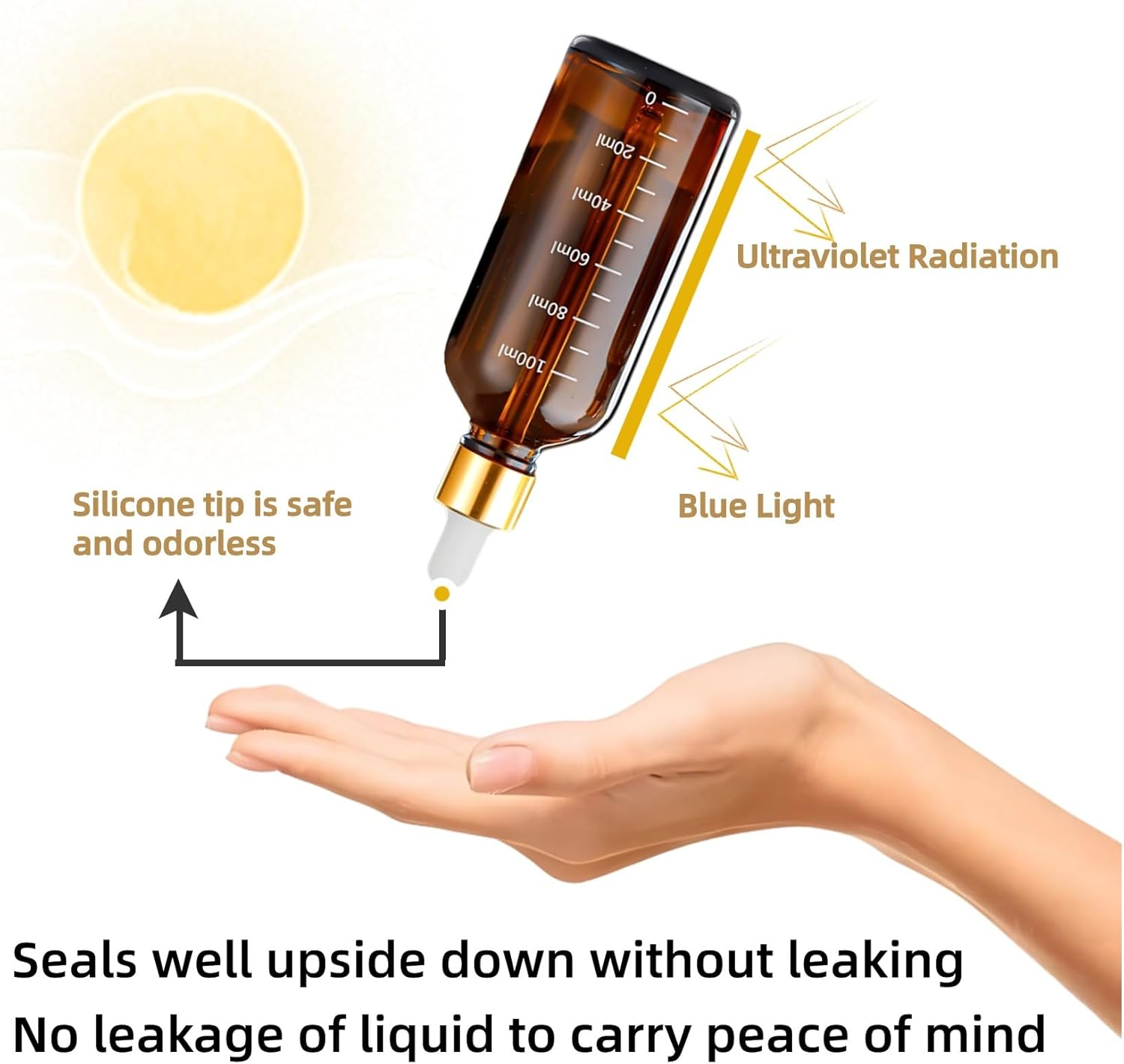 2 X 100Ml Dropper Bottle Clear Glass Dropper Bottle with Droper Pipettes, Refillable Sample Dropperbottles with Funnel and Label for Essential Oil Blending, Perfumery (Amber, 2X100ML) - Amber image number 1