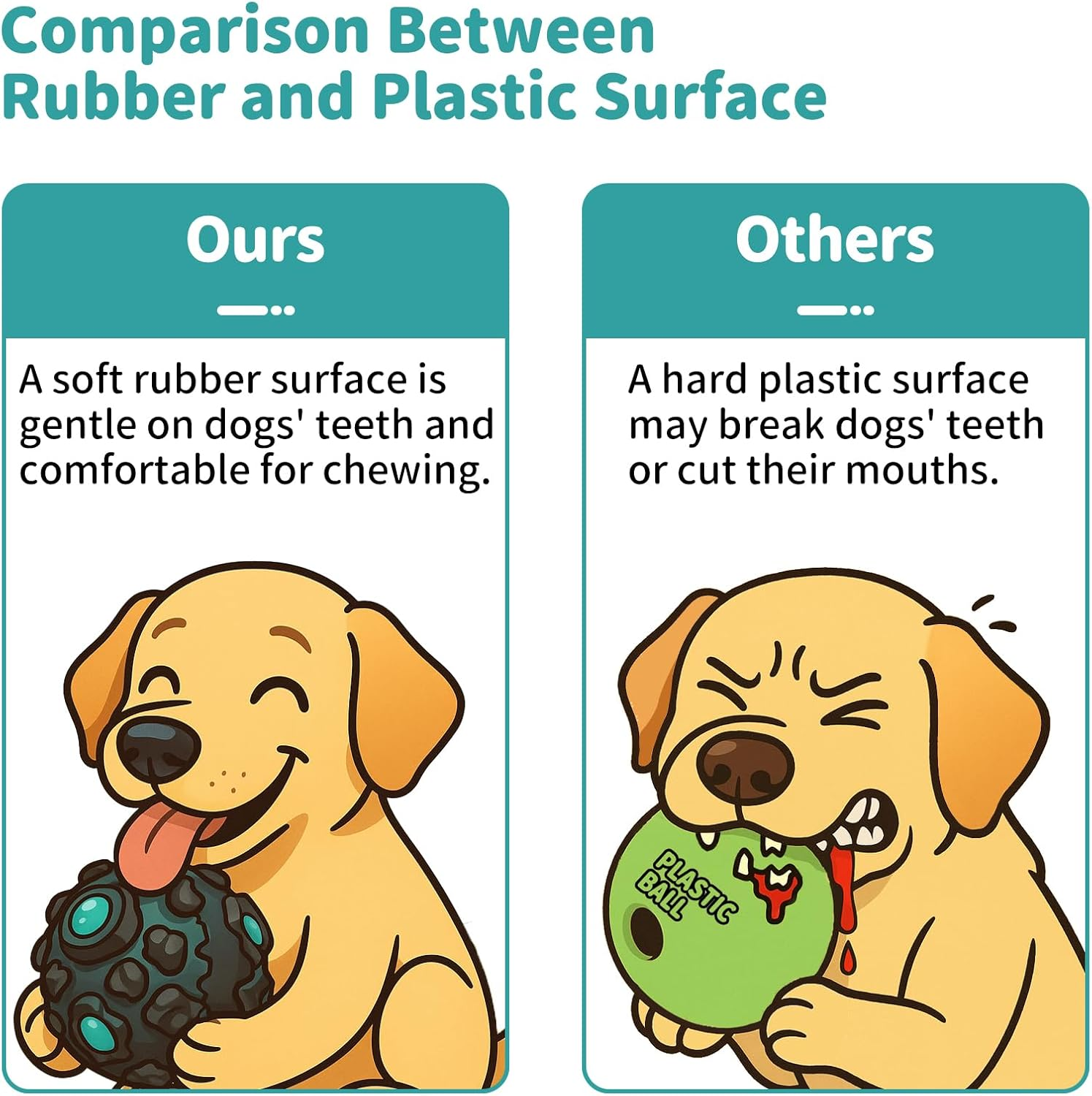 Joybruko Dog Ball for Aggressive Chewers - Interactive Dog Toy Balls Fun Squeaky Sound to Keep Them Busy, Durable for Small Medium Large Breeds, Rubber Pet Chew Toys, as Seen on TV, Black & Lake Blue image number 4