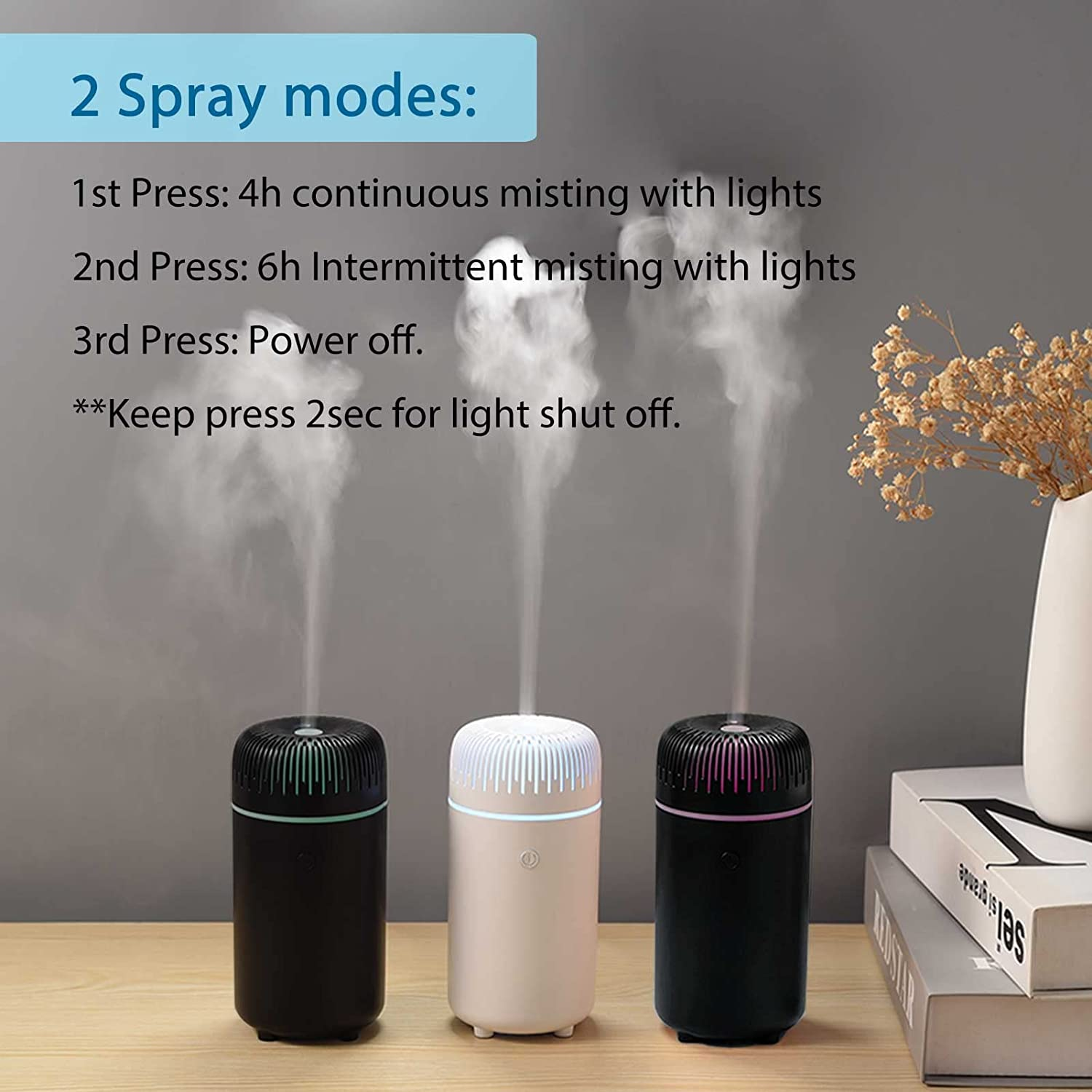 Car Diffuser Humidifier USB Aromatherapy Essential Oil Air Freshener USB Cool Mist Mini Portable Diffuser for Car Home Office Bedroom (White)