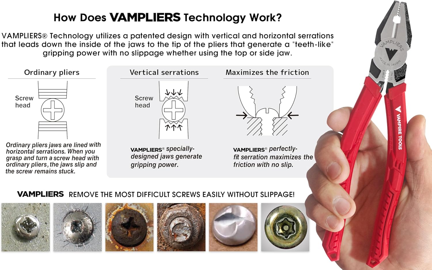 VAMPLIERS. World'S Best Lineman'S Pliers. 8" Pro Screw Extraction Pliers. Extract Stripped Stuck Security, Corroded or Rusted Screws/Nuts/Bolts image number 2