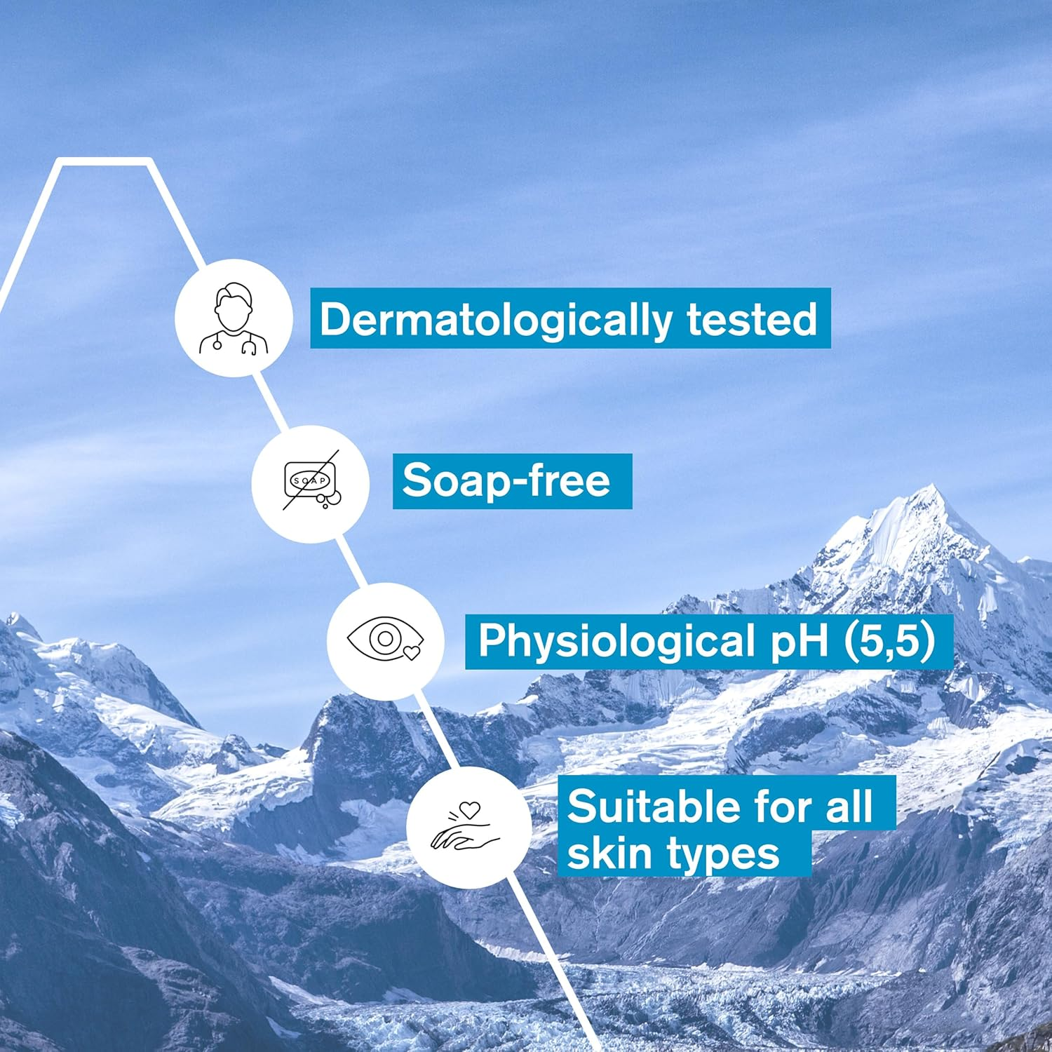 Uriage Extra-Rich Dermatological Gel for Unisex - 17 Oz Gel, 502.76 Millilitre image number 5