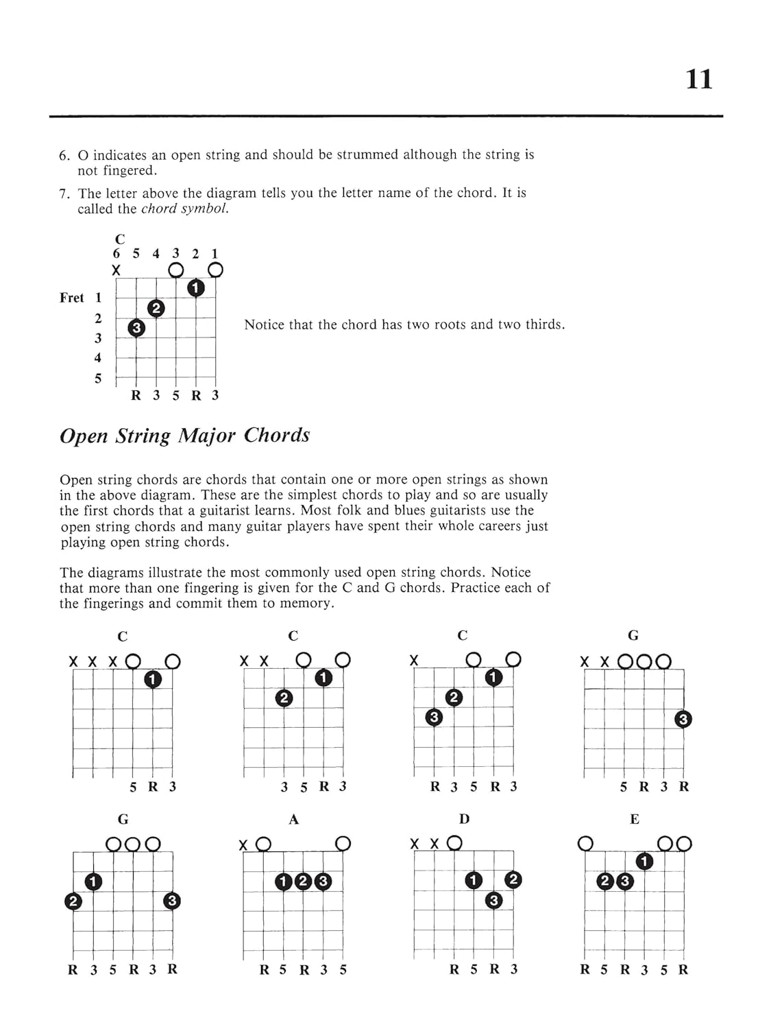 Chords & Progressions for Jazz & Popular Guitar