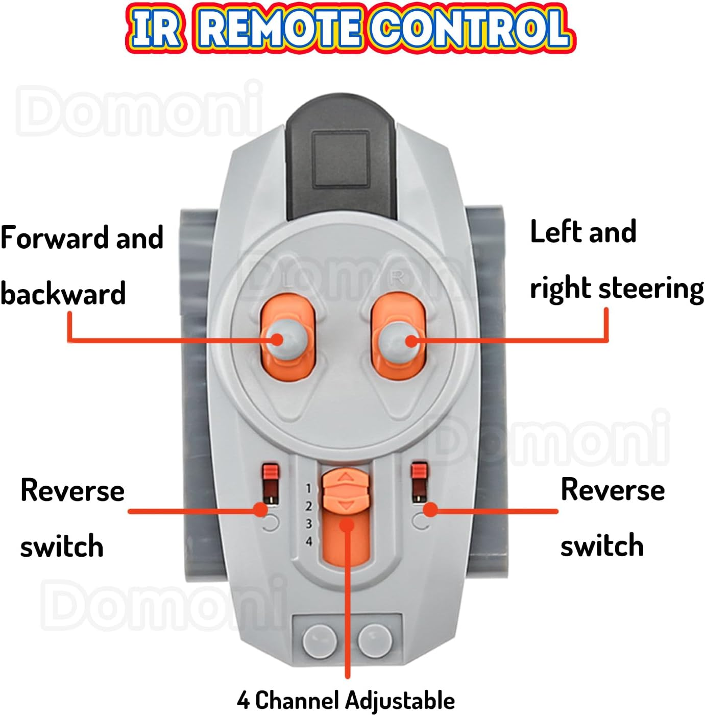 5-In-1 Technic-Motor-Kit Compatible with , Power-Functions-Set Building Blocks M Motors, IR Remote Control, IR Receiver, AA Battery Box image number 4