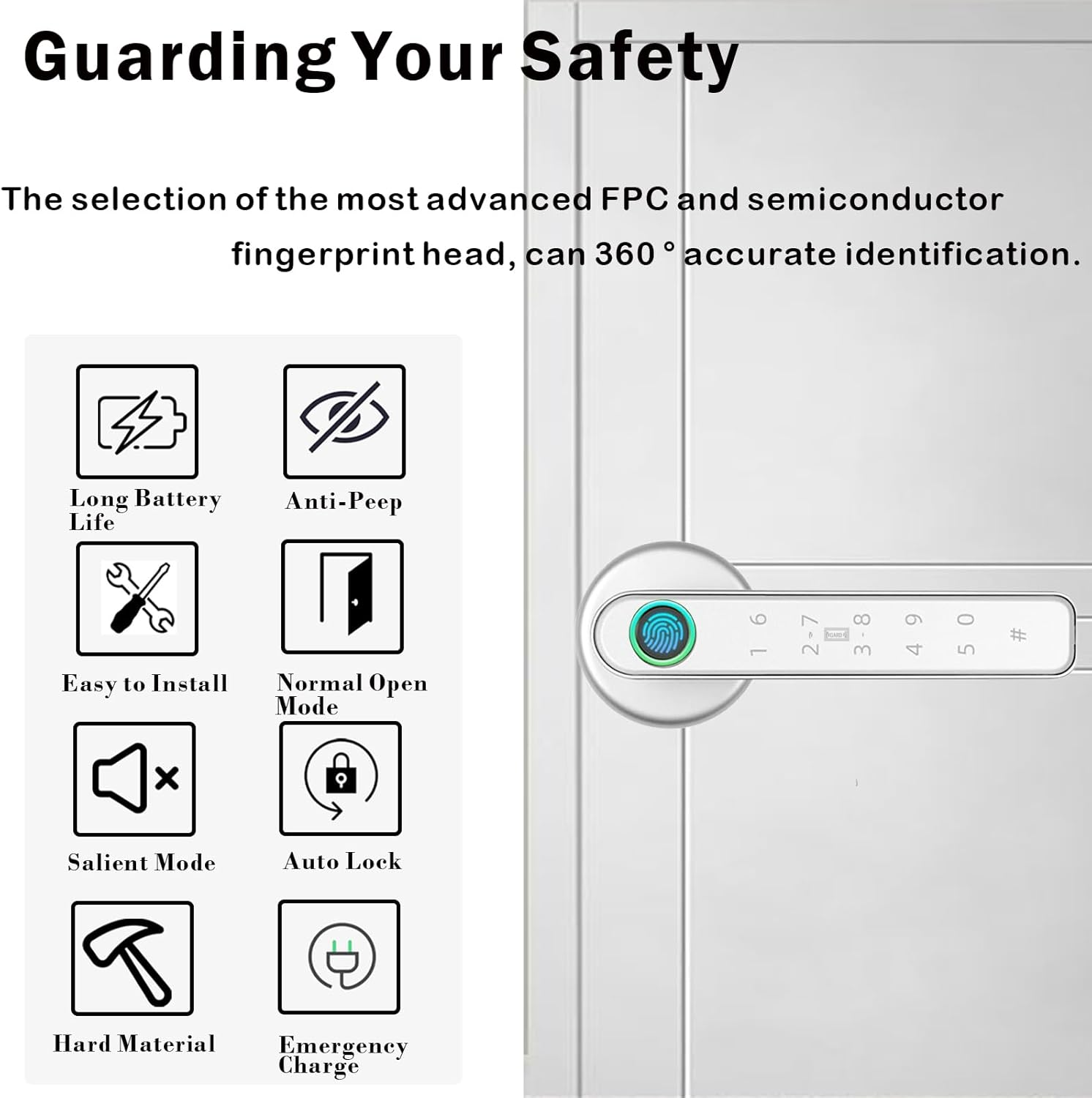 Fingerprint Door Lock, 5 in 1 Smart Door Handle with Smart App/Fingerprint/Ic Cards/Password/Backup Keys, Smart Door Lock with Keypad,Sliver. image number 1