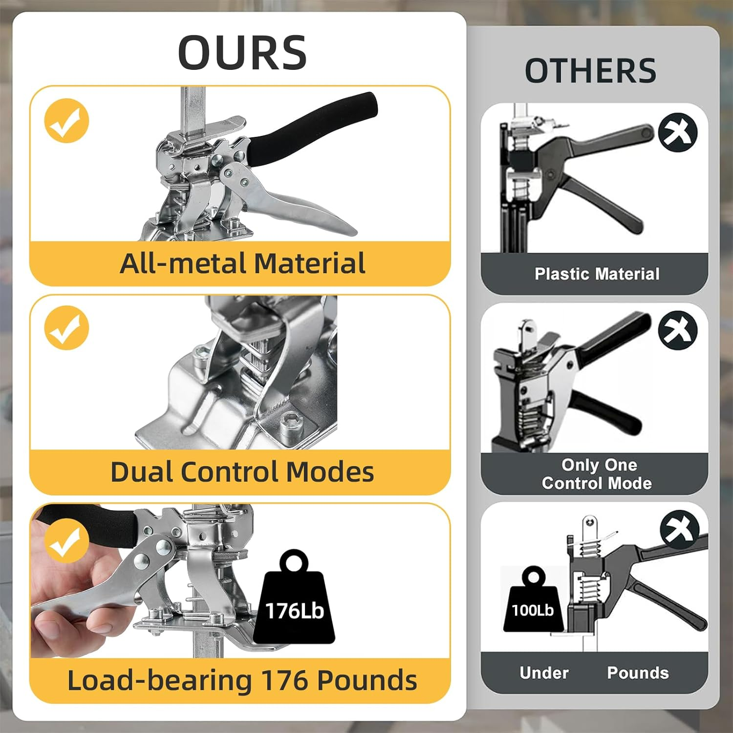 Labor-Saving Handle 2 Pack, 7.4 in Construction Jack, Wall Tile Locator, Multi-Function Height Adjustment Lifting Device, Door Panel Lifting Cabinet Jack, Dynamic Load 350 LB