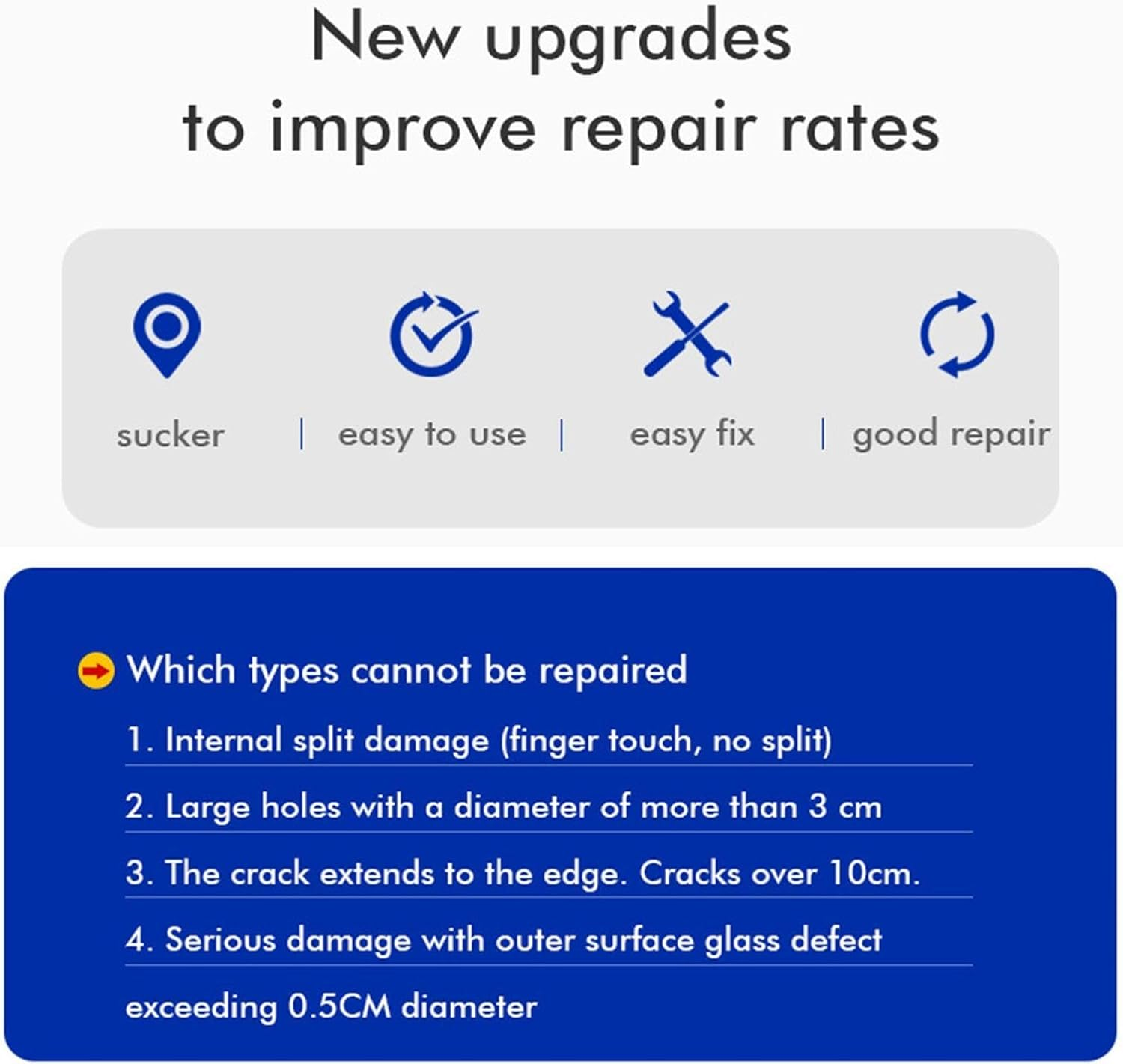 Automotive Windshield Repair Kit - Fast and Effective Adhesive Paste, Portable Vehicle Maintenance Equipment | Nano Fluid for Glass Crack Fix, Air Pump Type Tool for Chips & Star-Shaped Cracks