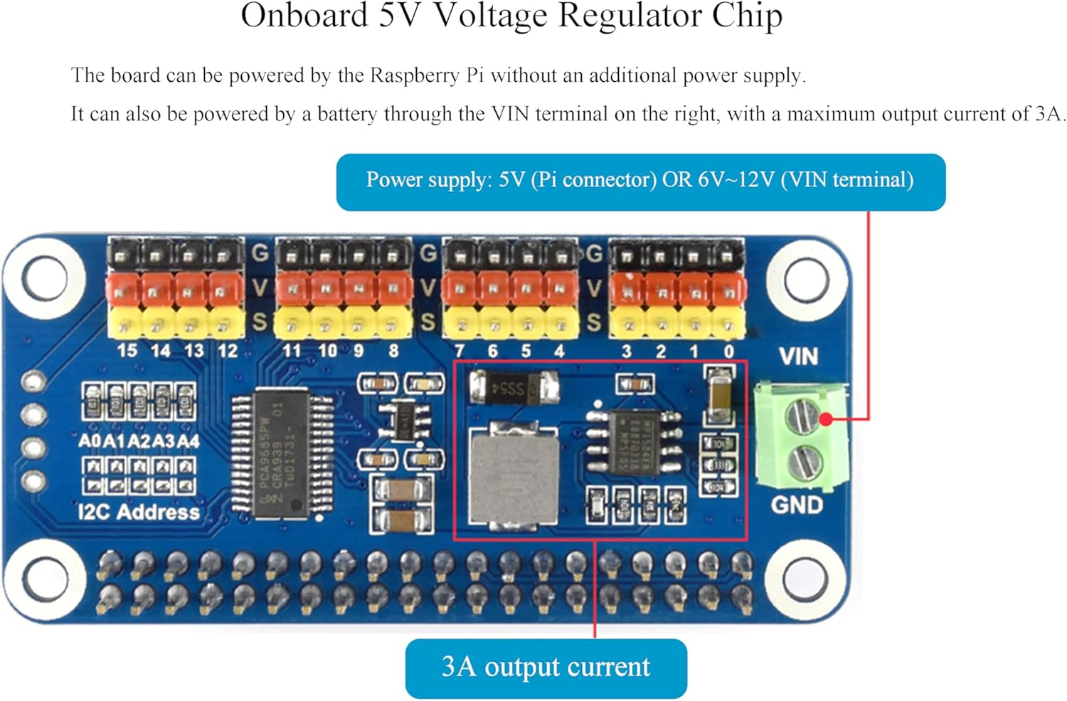 PWM Servo Motor Driver HAT Compatible with Raspberry Pi 5/4/3B+/ 3B Zero/Zero W/Zero WH and Jetson Nano, 16-Channel 12-Bit I2C Interface Straight Pinheader image number 2