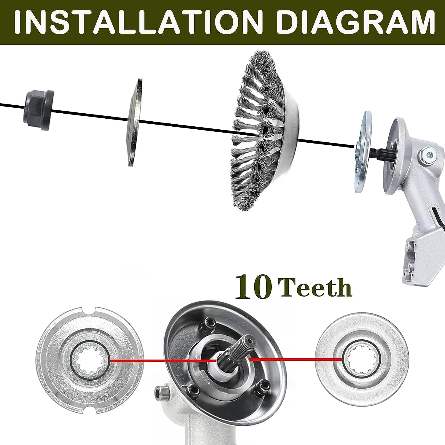 6 Inch Wired Trimmer Blade, Steel Wire Cutter Trimmer Head, Wired Trimmer Head with Adapter Kit for String Trimmers, Gardening Lawnmower, Moss Grass Rust Removal image number 1