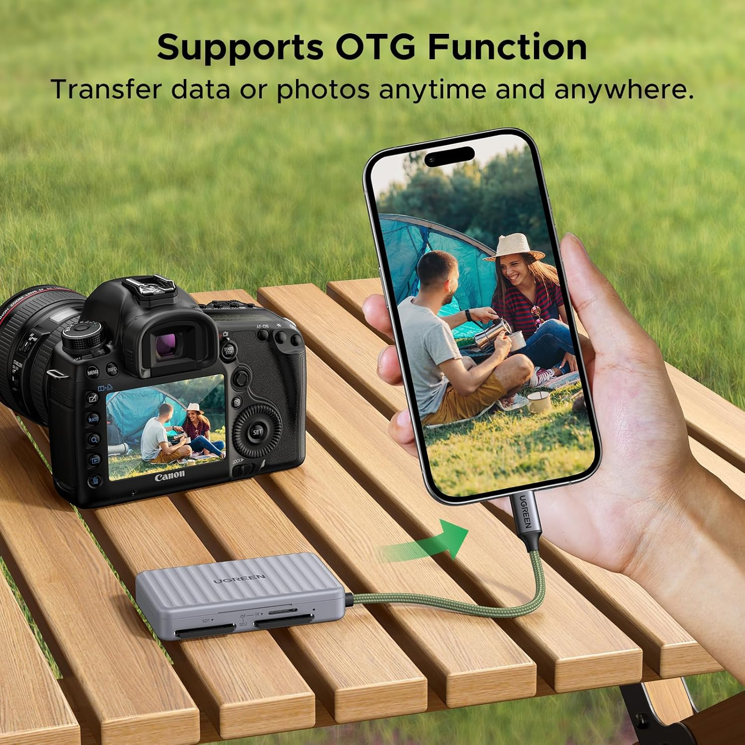 UGREEN SD Card Reader, USB C 3.0 Memory Card Reader, with 2Xsd+1Xtf, 4 Card Storage Slots, for Sd/Micro SD/UHS-I/SDXC/SDHC/TF, OTG, Compatible with Iphone 16, Ipad Pro, Macbook Pro/Air image number 3