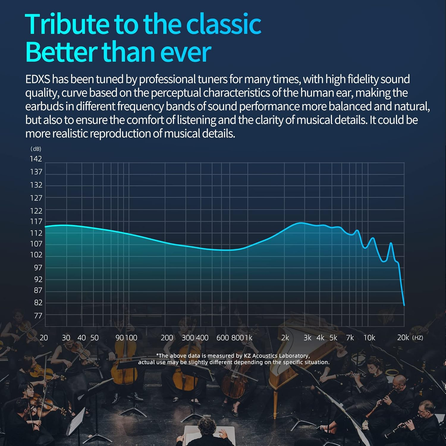 Keephifi KZ EDXS in Ear Monitor Headphones 10Mm Dynamic Driver Hifi 3D Metal Earphone, KZ Wired Earbuds IEMS with High Resolution Sound and Detachable Cable (No Micro) image number 2