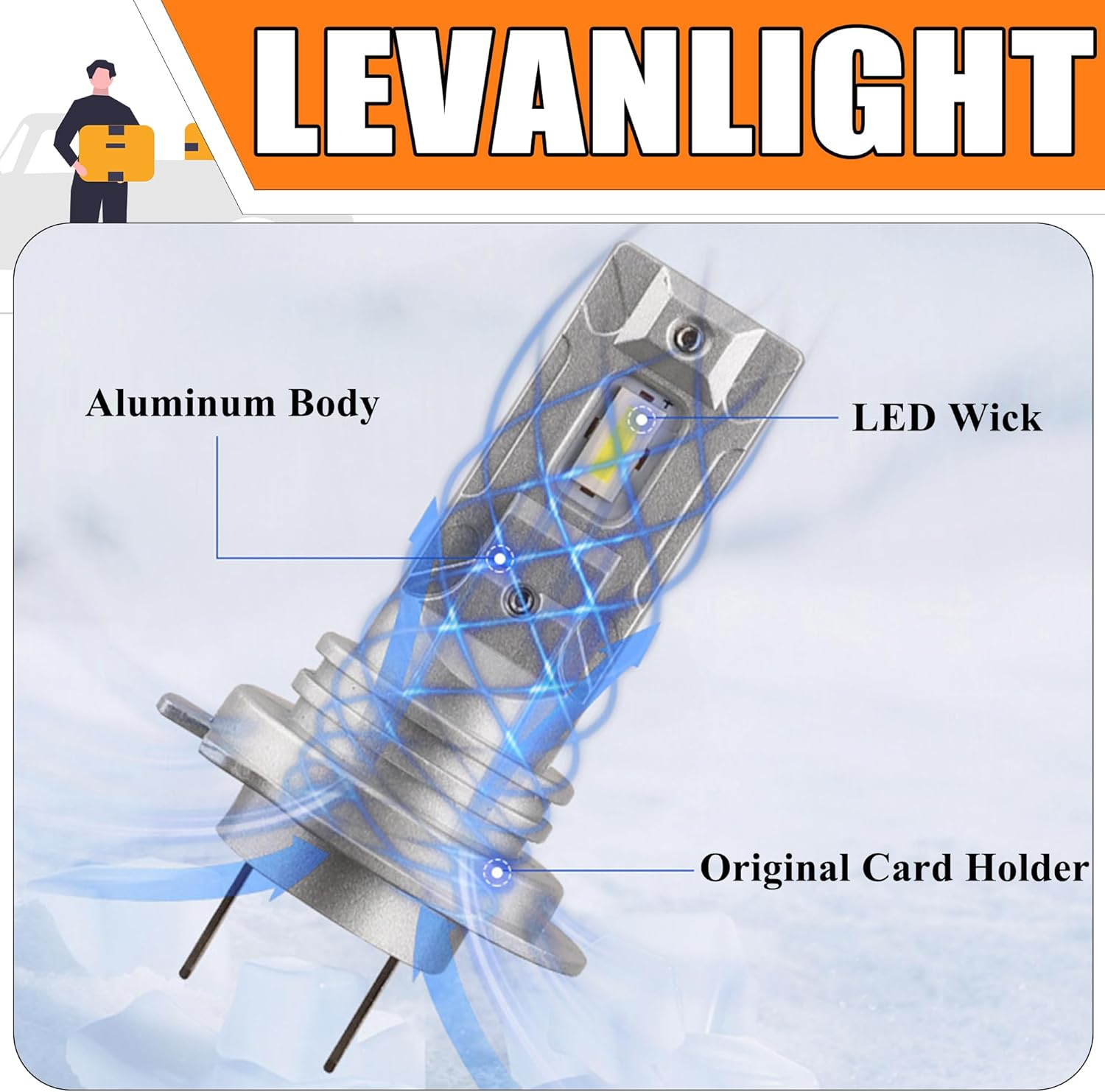LEVANLIGHT H7 LED Headlight Bulbs | 2 Pack | 1:1 Size Halogen Replacement | Plug and Play, Non-Polarity Design | All-In-One LED Fog Lights | No Adapter Required image number 4