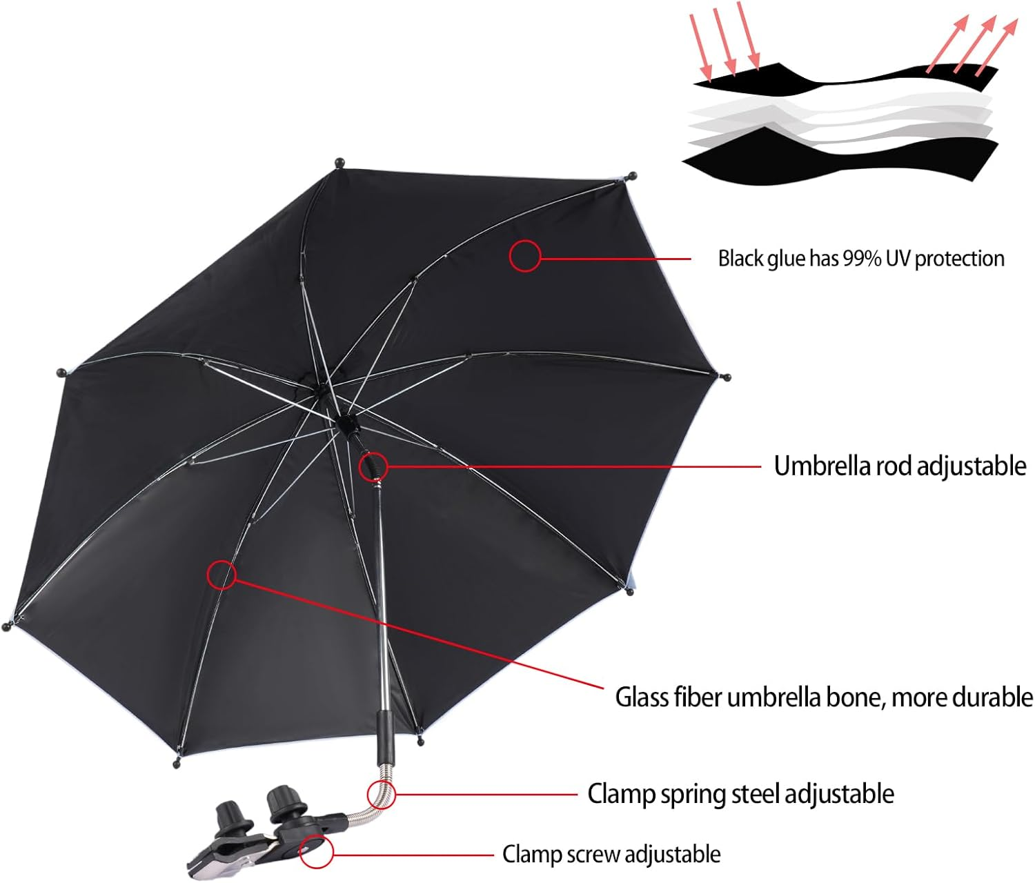 Baby Pram Umbrella with Adjustable Clamp,Buggy Parasol with Clip on Fixing Device UPF 50+,For Pushchair Strollers (Blue) image number 3