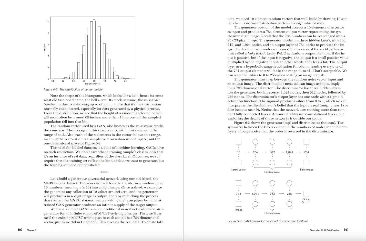 How AI Works: from Sorcery to Science image number 4