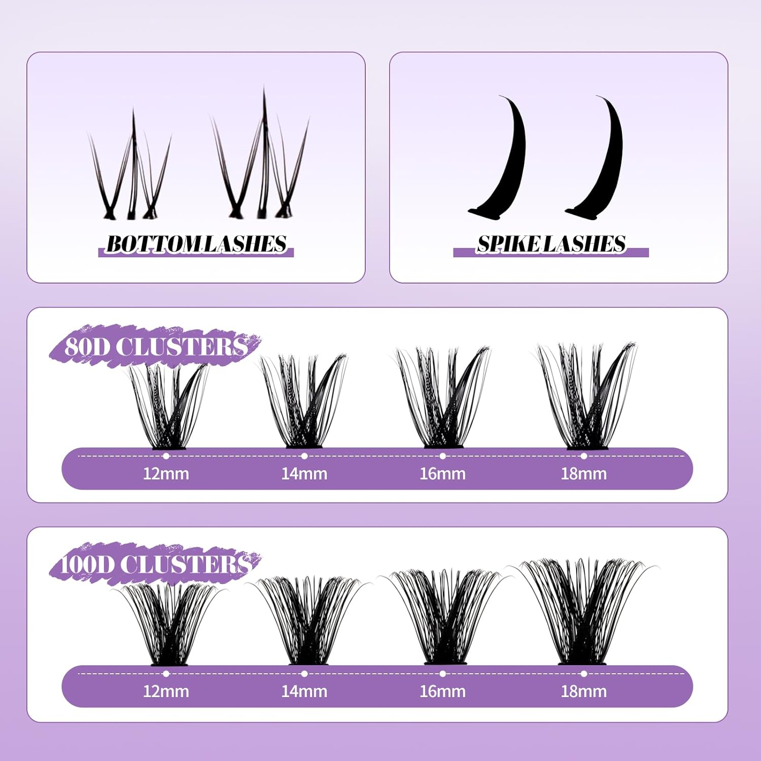 WENDY Lash Clusters Spikes Eyelash Clusters Bottom Lashes Volume Cluster Eyelash Extensions DIY Manga Cluster Eyelash at Home（Spikes-80D+100D-D-12-18Mm） image number 6