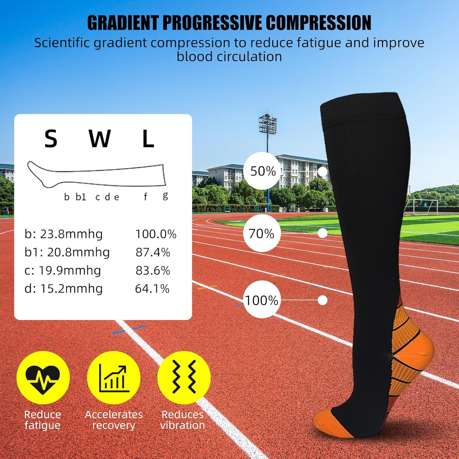 4 Pairs Compression Socks for Men & Women - Gradual Discoloration Sports Pressure Socks for Running, Flight, Fitness, Cycling - Compression Stockings for Swelling image number 1