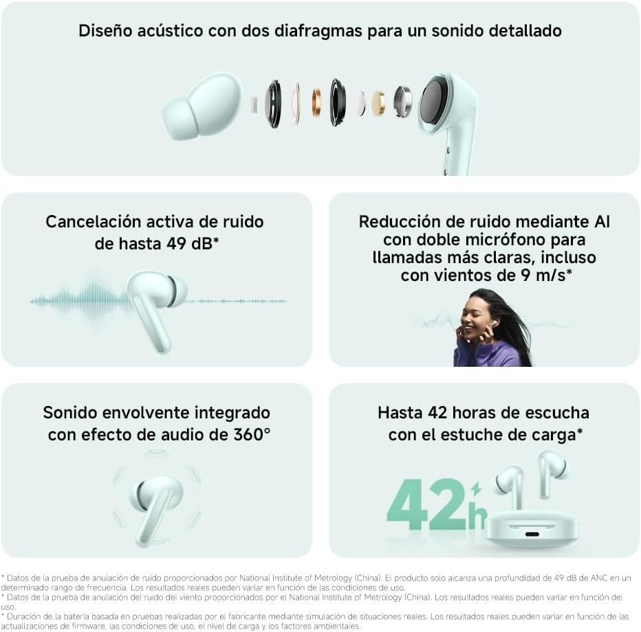 Xiaomi Redmi Buds 6-Cloud White image number 4