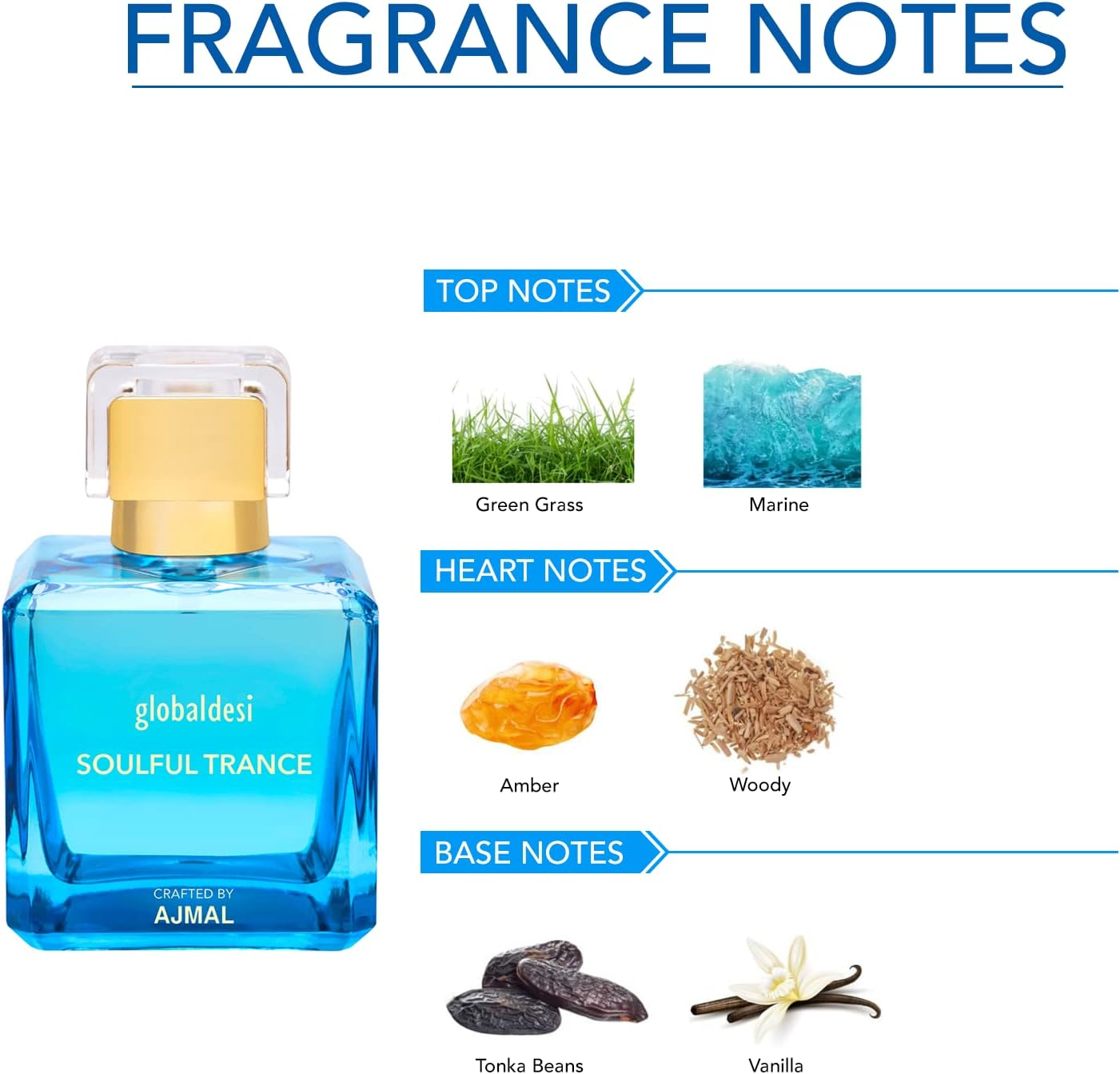 AND Eternal Radiance EDP 50ML & Global Desi Soulful Trance EDP 100ML +2 Perfume Testers image number 4