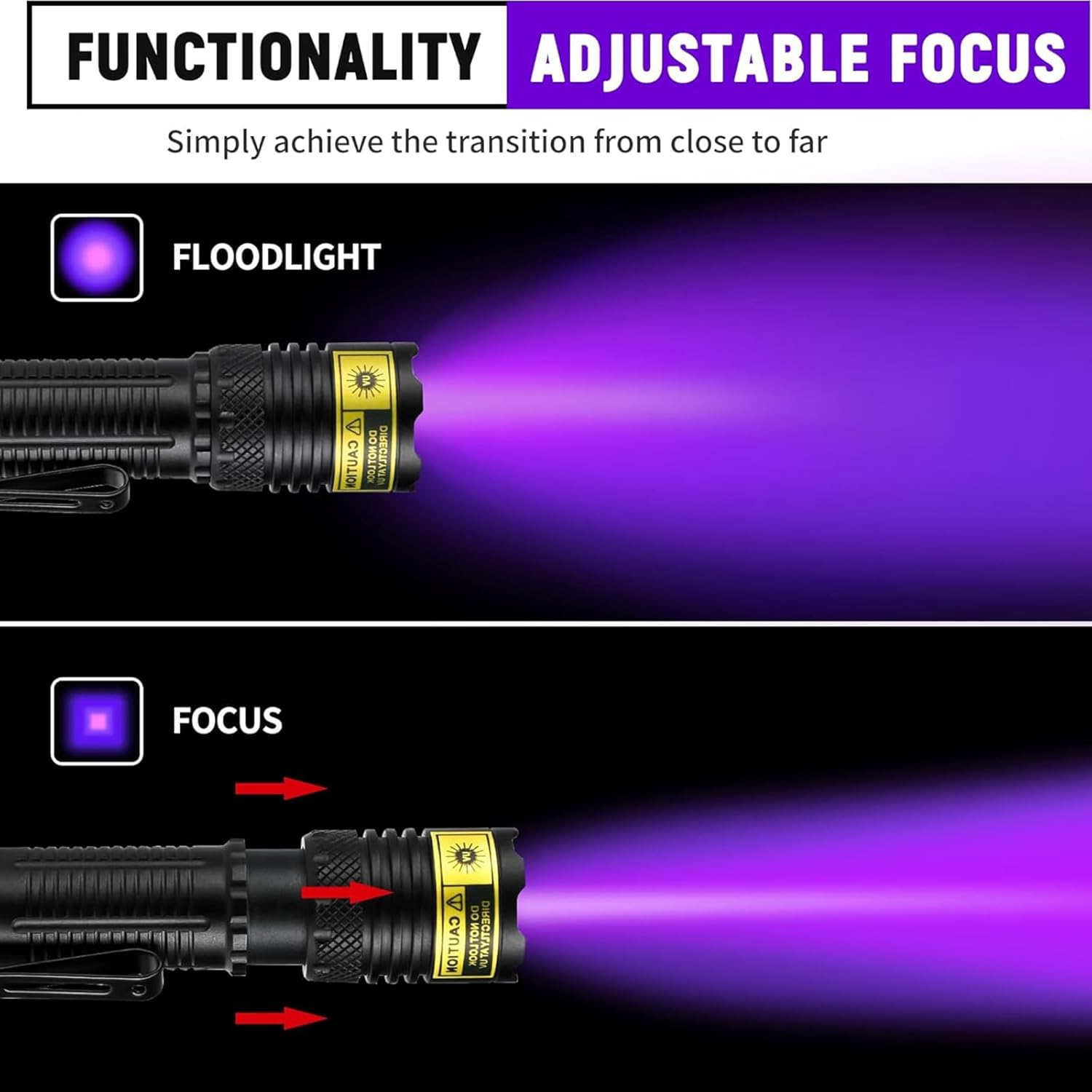 UV Torch LED Flashlight, 395Nm Ultraviolet Blacklight Portable Mini Flashlights Black Light Detector Zoomable with Clip, AA Batteries Not Included