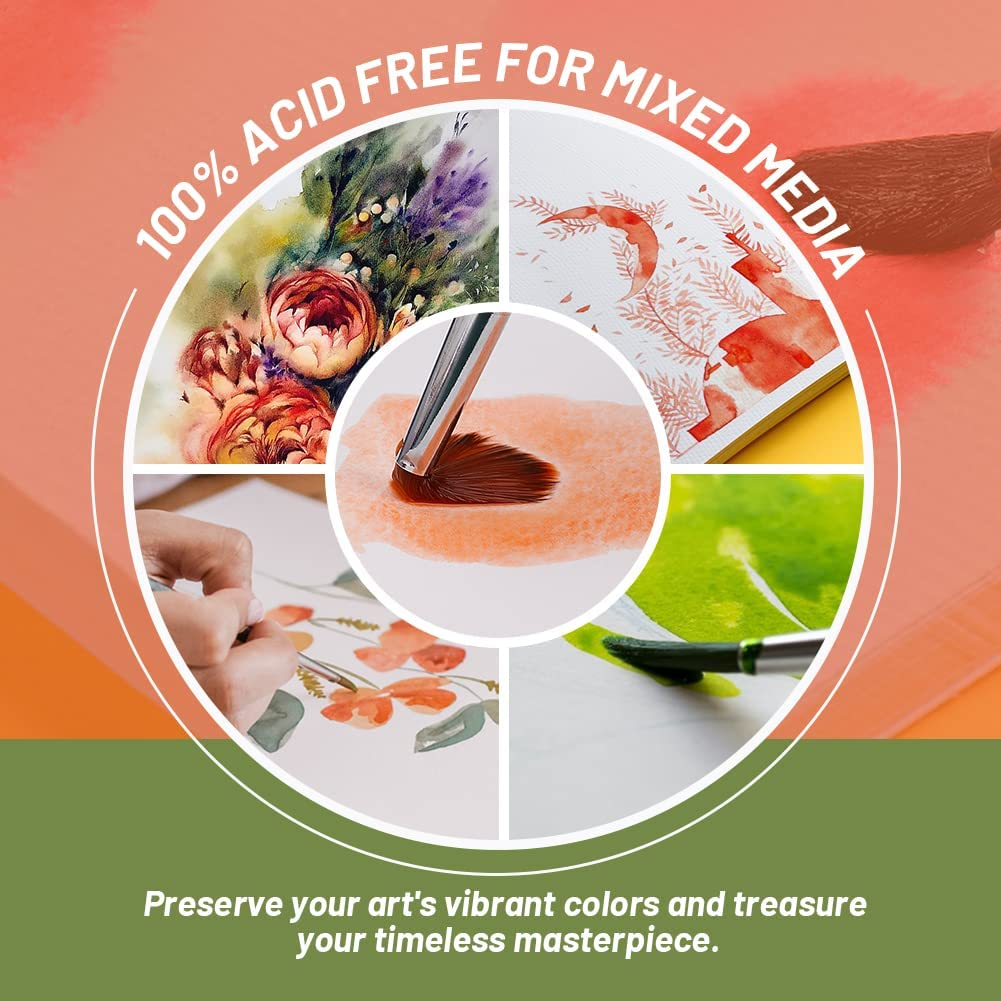 Watercolor Paper Block Glue Bound 20 Sheets 300Gsm/140Lbs Drawing Paper Pad 100% Cotton Pulp, Acid-Free Paper, Perfect for Most Wet & Dry Media, Ideal for Beginners, Artists & Professionals(180X125Mm, CP) image number 3