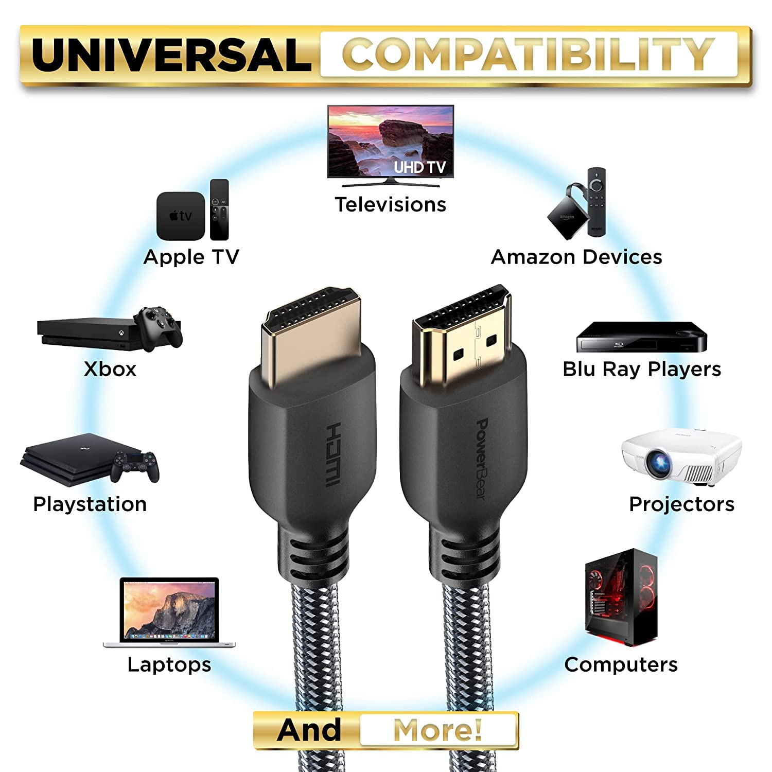 Powerbear 4K HDMI Cable 1 M | High Speed, Braided Nylon & Gold Connectors, 4K @ 60Hz, Ultra HD, 2K, 1080P, ARC & CL3 Rated | for Laptop, Monitor, PS5, PS4, Xbox One, Fire TV, Apple TV PC image number 4