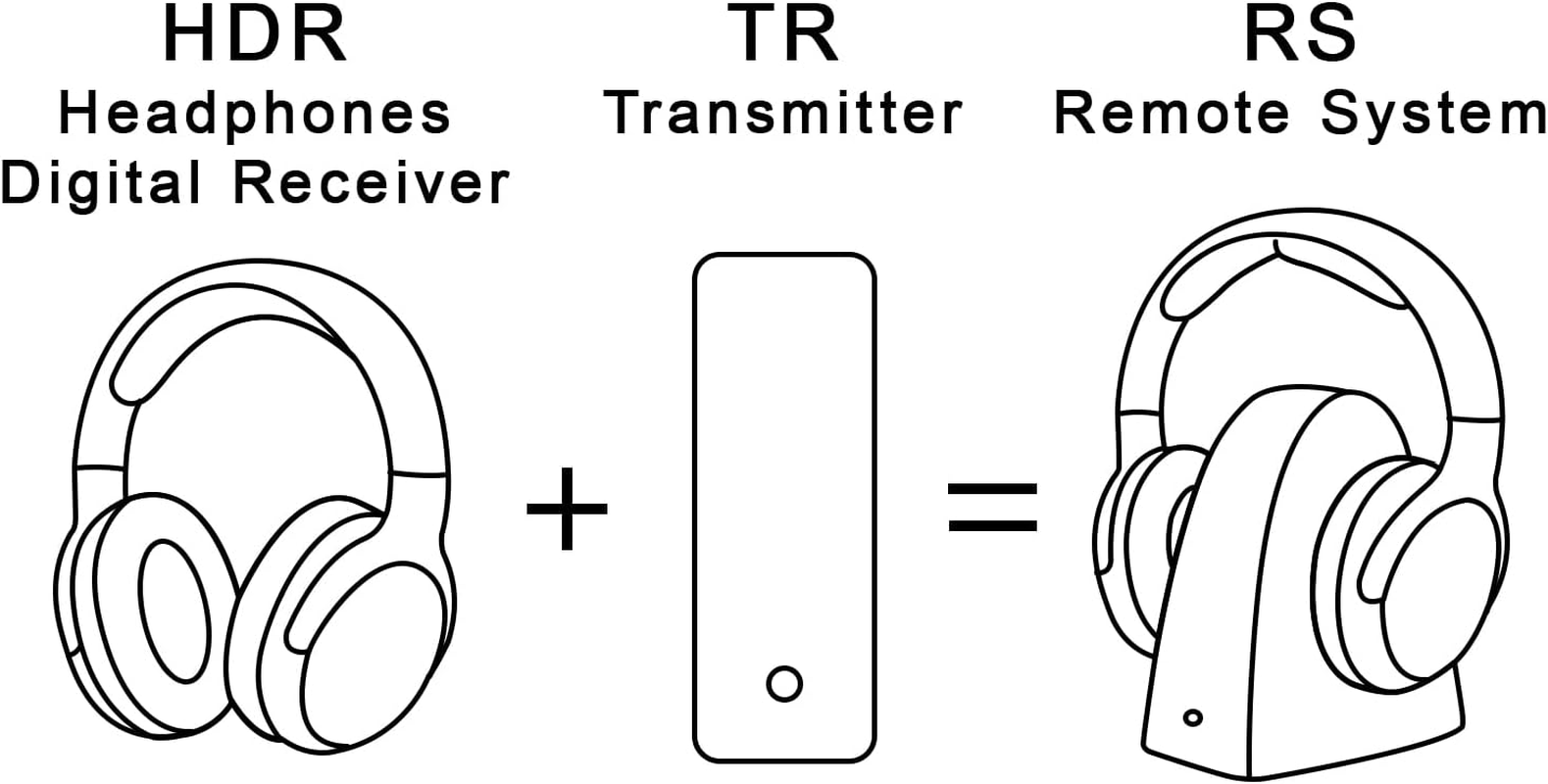 SOULWIT Cooling-Gel Earpads Replacement for Sennheiser RS165/TR165/RS175/TR175/RS185/TR185/RS195/TR195(RS/TR 165 175 185 195 RF), Ear Pads Cushions for HDR165/HDR175/HDR185/HDR195(HDR 195RF) image number 5