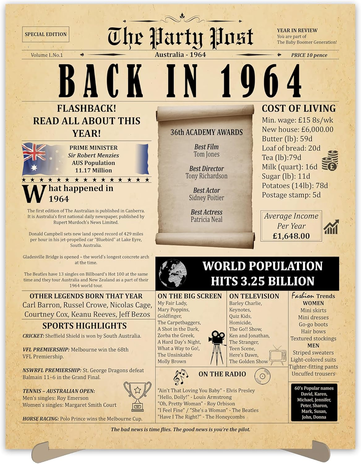 61St Birthday Party Decorations Poster - 61 Years Ago Anniversary Sign A3 Size. Vintage Home Decor Supplies for Her or Him. Back in 1964 Historical Banner for Women or Men Turning 61 Years Old