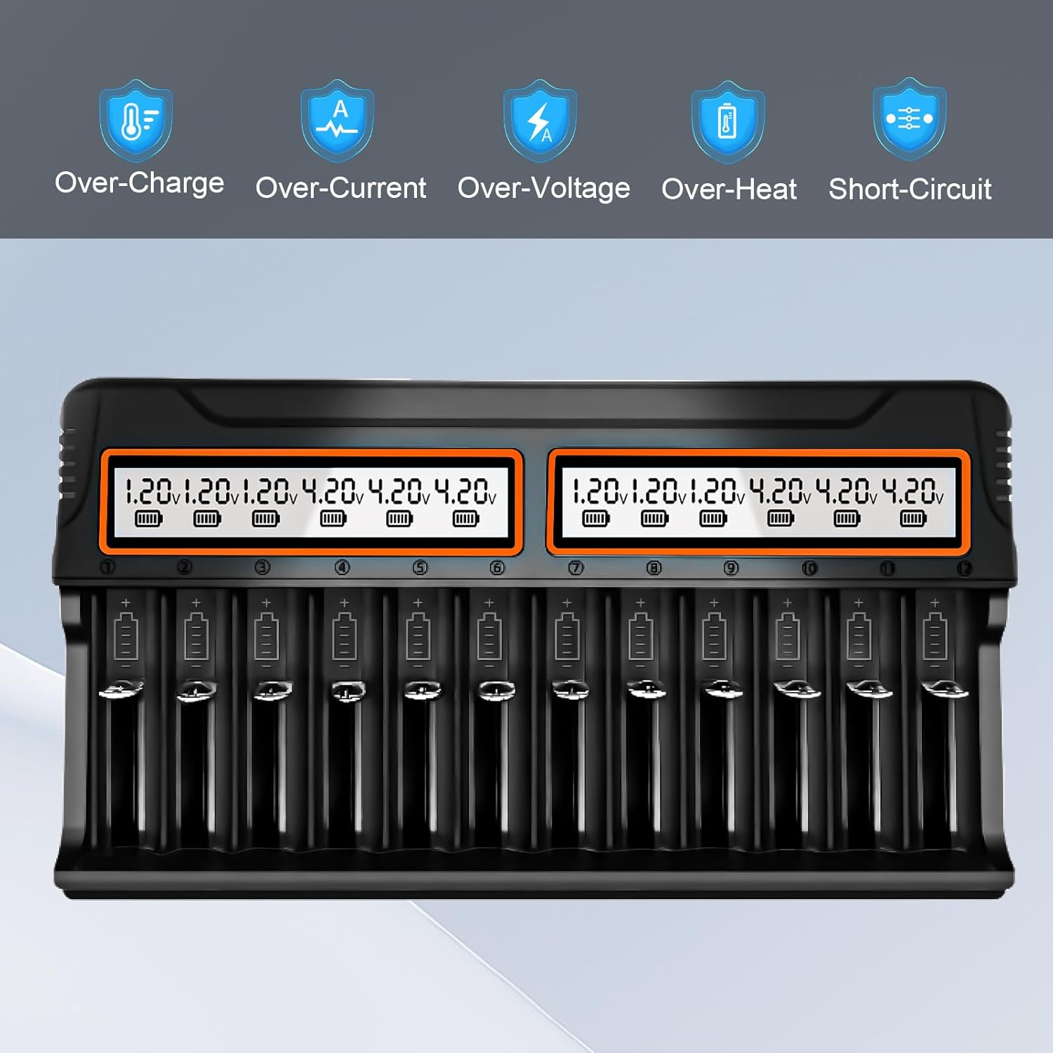 12 Bay AA AAA Battery Charger for Nimh Nicd Rechargeable Batteries, Smart Universal Charger with LCD Display and AC Charging Plug, Independent Slot image number 3
