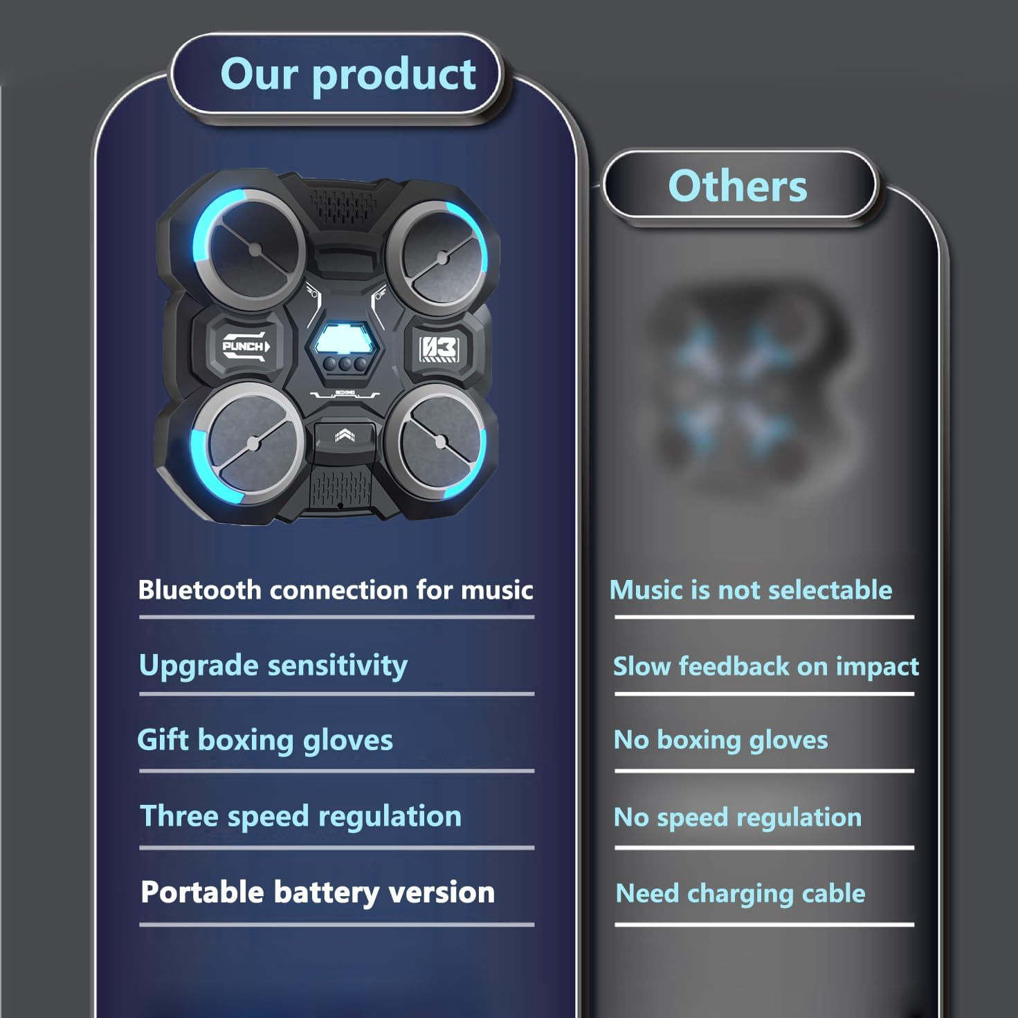 MMA Open Palm Gloves Mitts for Music Boxing Mahine with Adjustable Wrist Band for Grappling Sparring Training Kickboxing Martial Arts Muay Thai Punching Bag Boxing Cage Fighting Men and Women image number 5